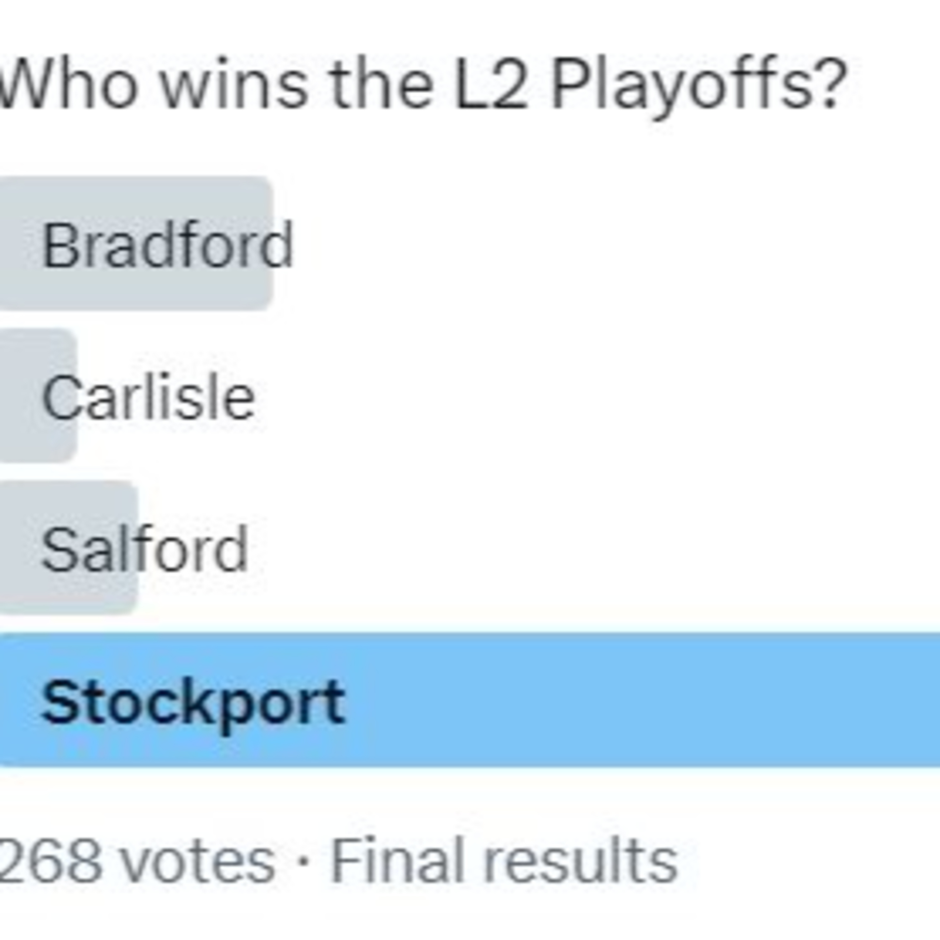 Crap Filled Creme Egg - L2 Playoff Preview - S22/23 E71