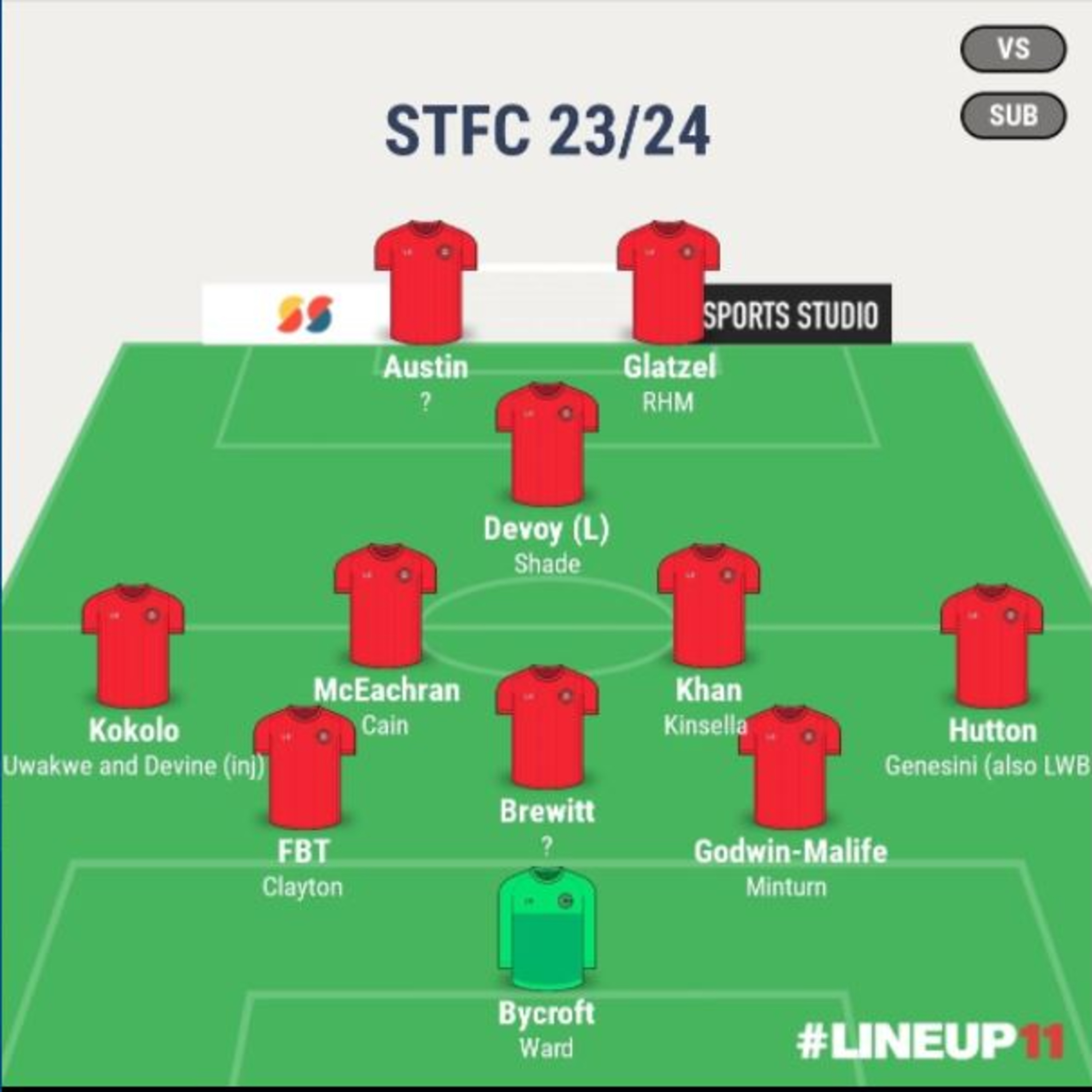 Putting Together A Crew For Crewe - 23/24-45