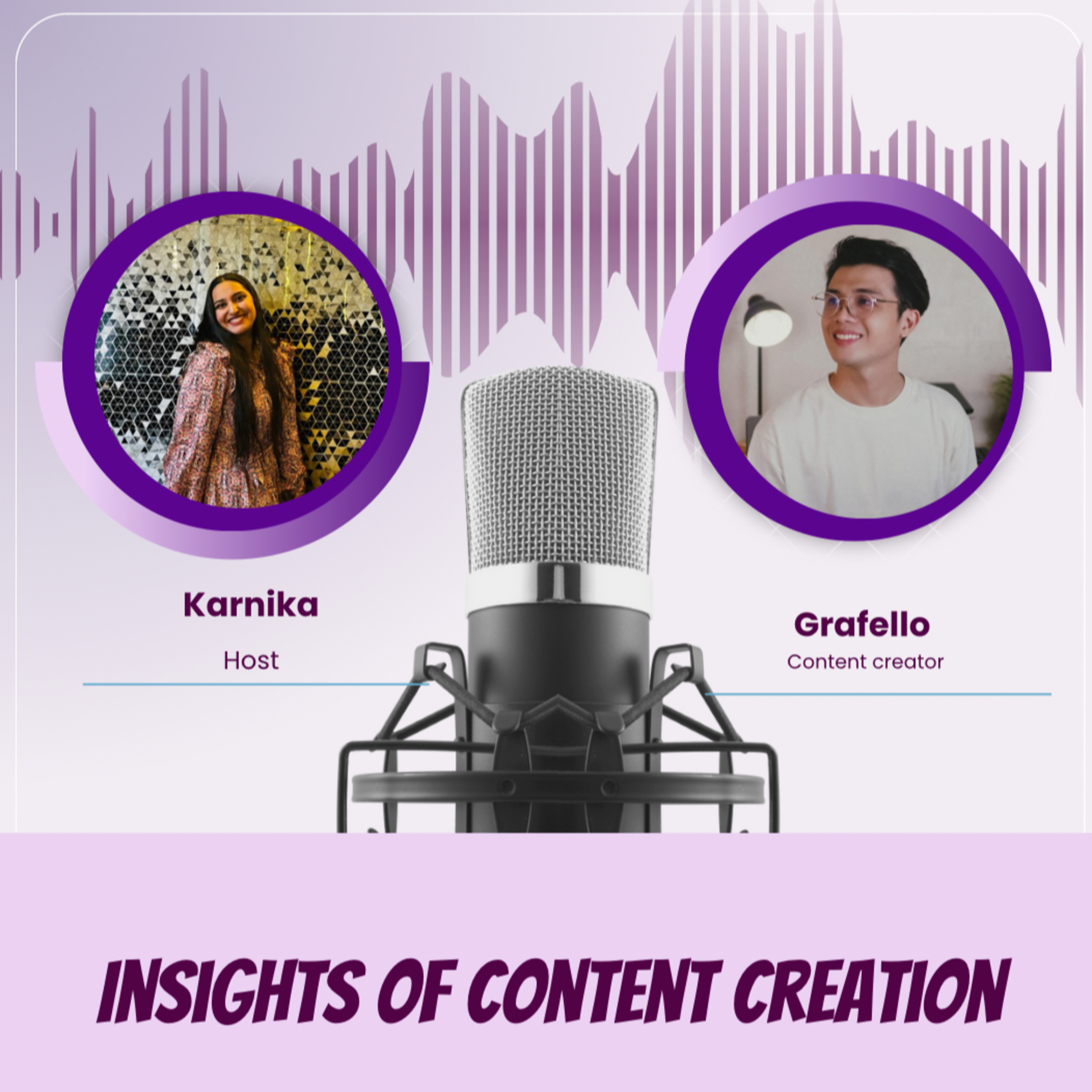 Grafello: Insights of content creation