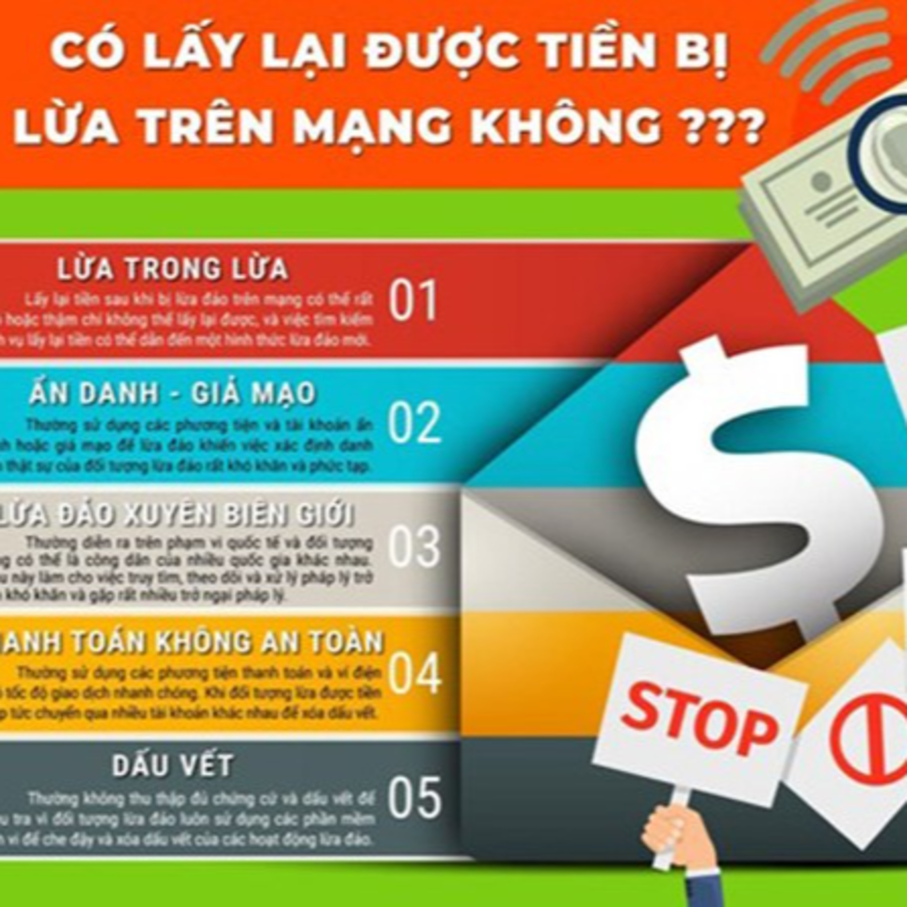 Kết nối công nghệ - Lừa đảo trực tuyến tiếp diễn - Giải pháp nào giúp người sử dụng nhận biết các dấu hiệu lừa đảo? episode artwork