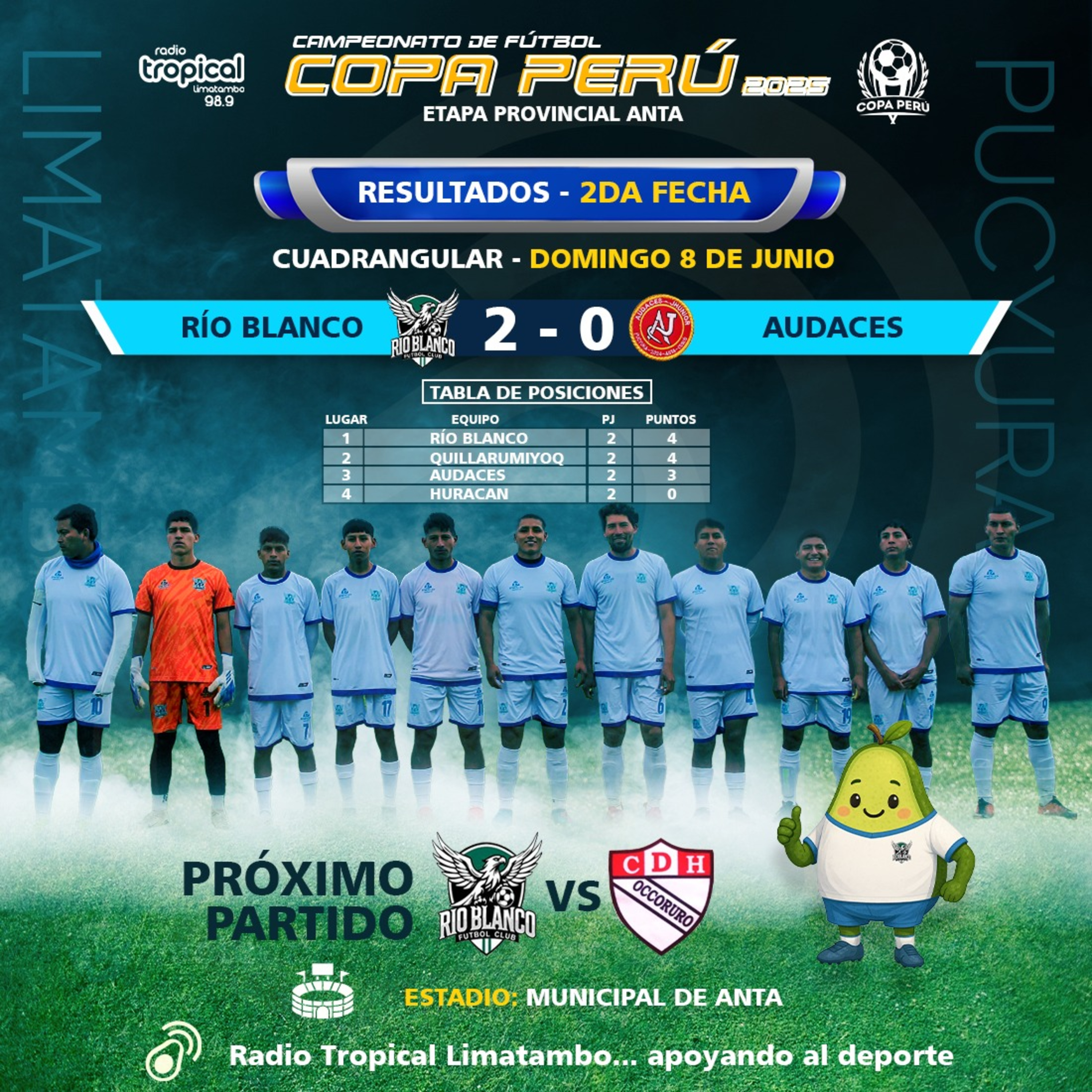 ⚽📻 Participa presidente de Río Blanco FC, señor kayo Adrian Estrada y el volante Marco Caballero... augurando el triunfo este domingo por el partido de la Copa Perú 2025 episode artwork