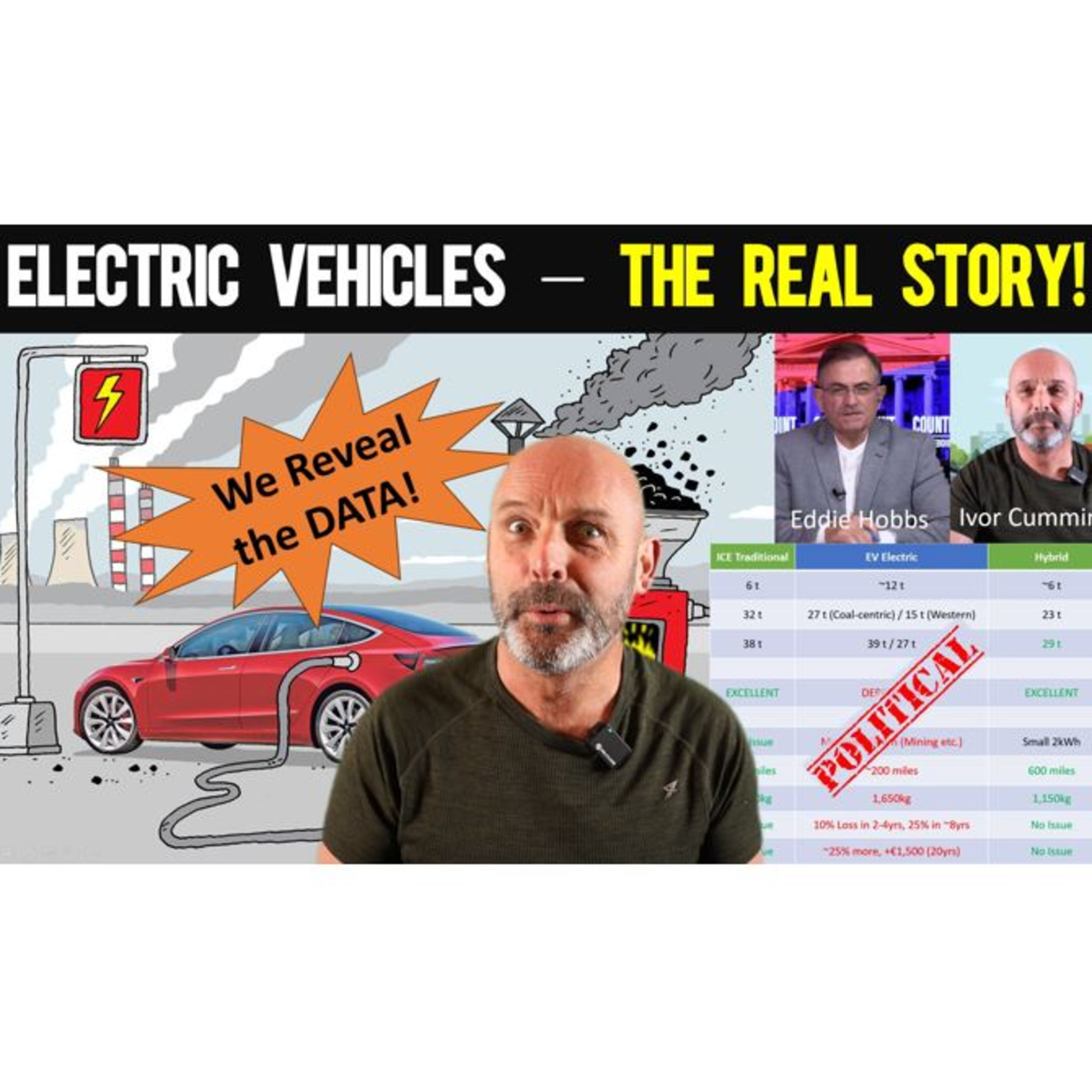 270: The Last Word on Electric Vehicle Realities: Get the Low Down on the DATA!