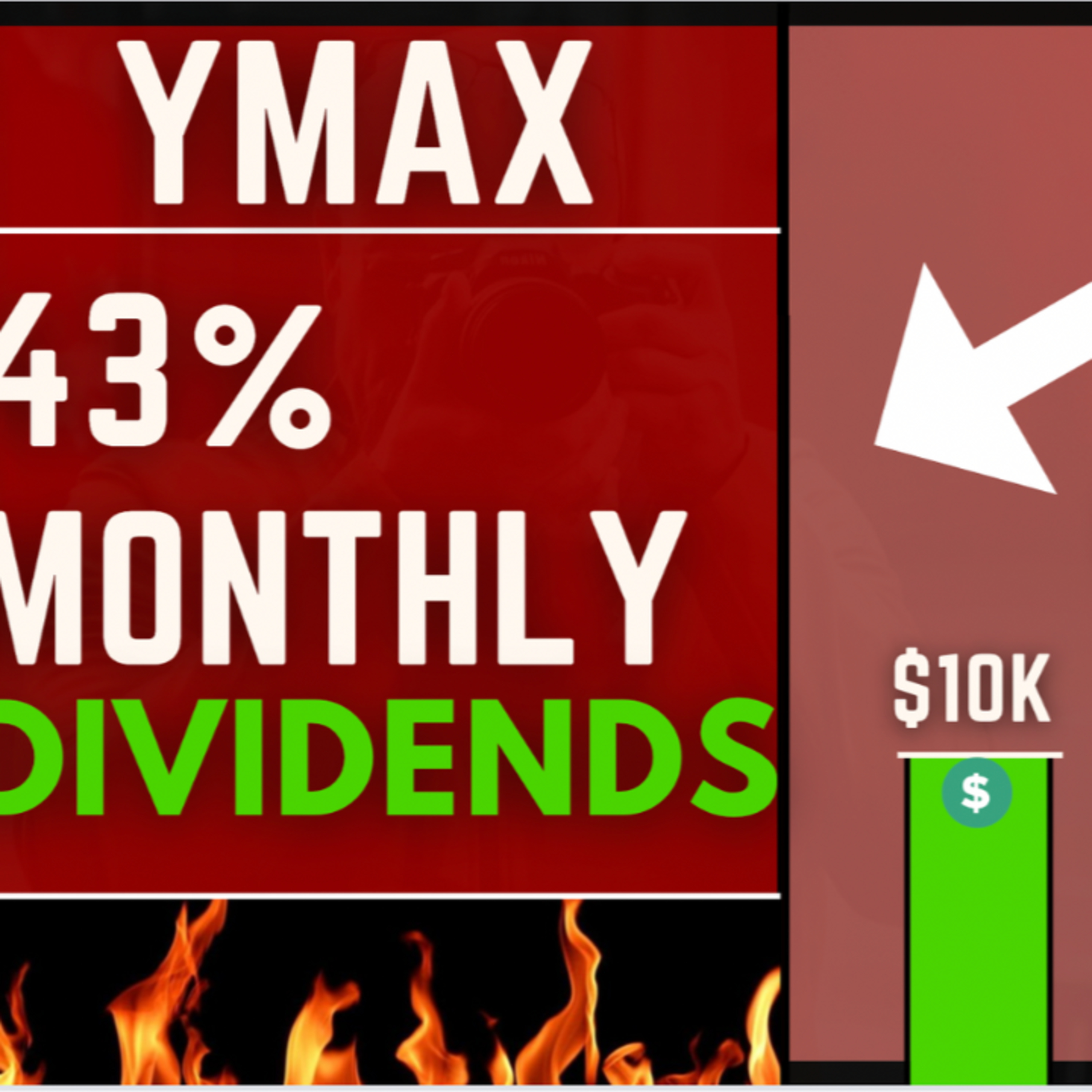Retire Early on YMAX? Know THIS about YieldMax!