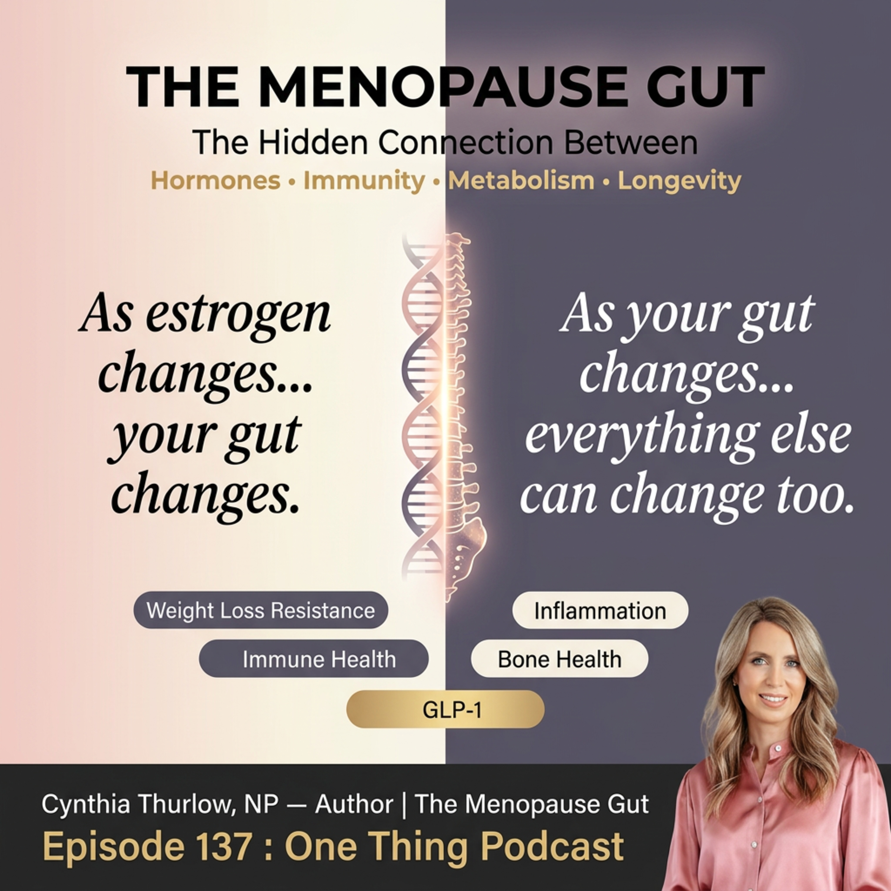 Episode 137 |The Menopause Gut| The Hidden System Medicine Overlooked| Cynthia Thurlow Episode 137 |The Menopause Gut| The Hidden System Medicine Overlooked| Cynthia Thurlow