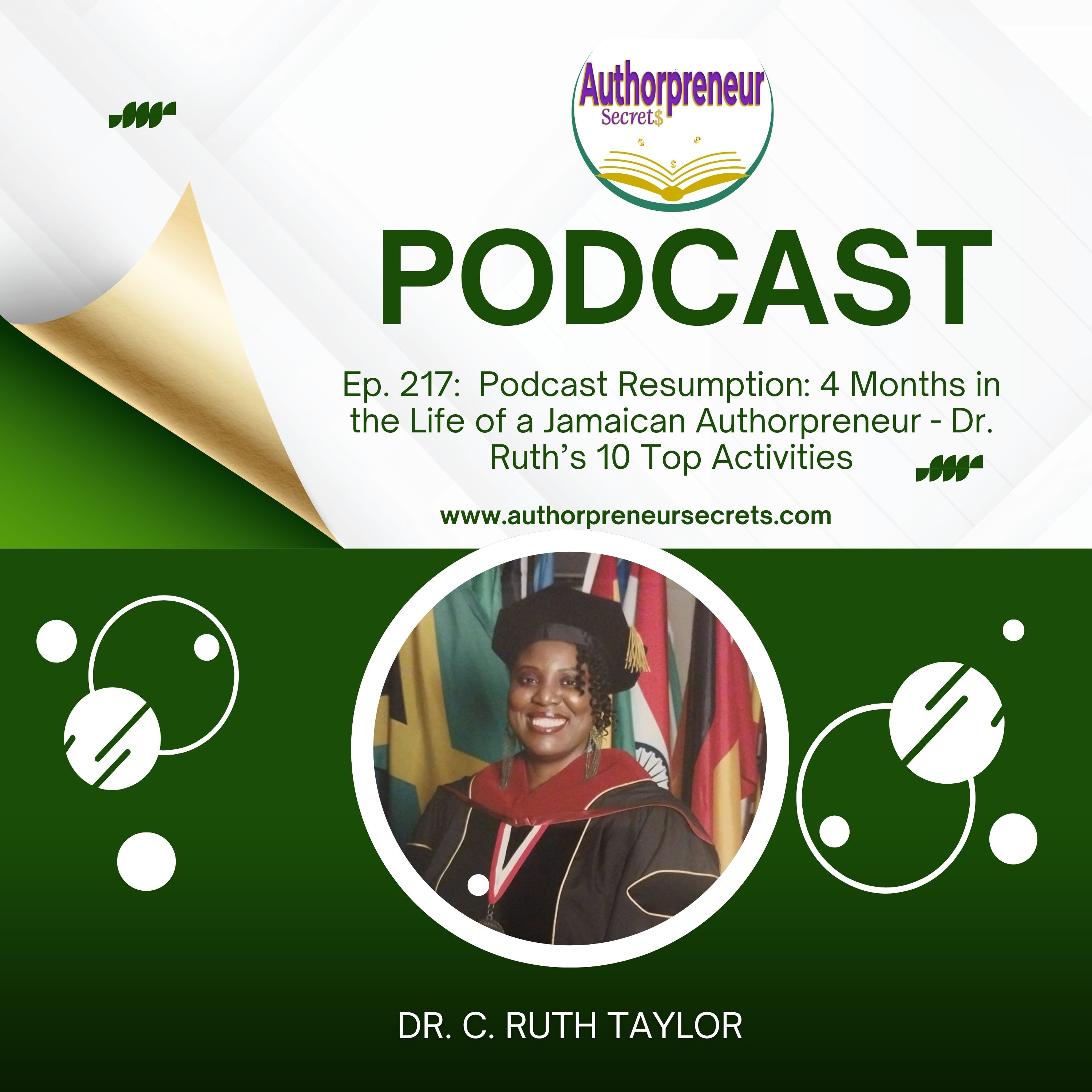 The Authorpreneur Secret$™ Podcast