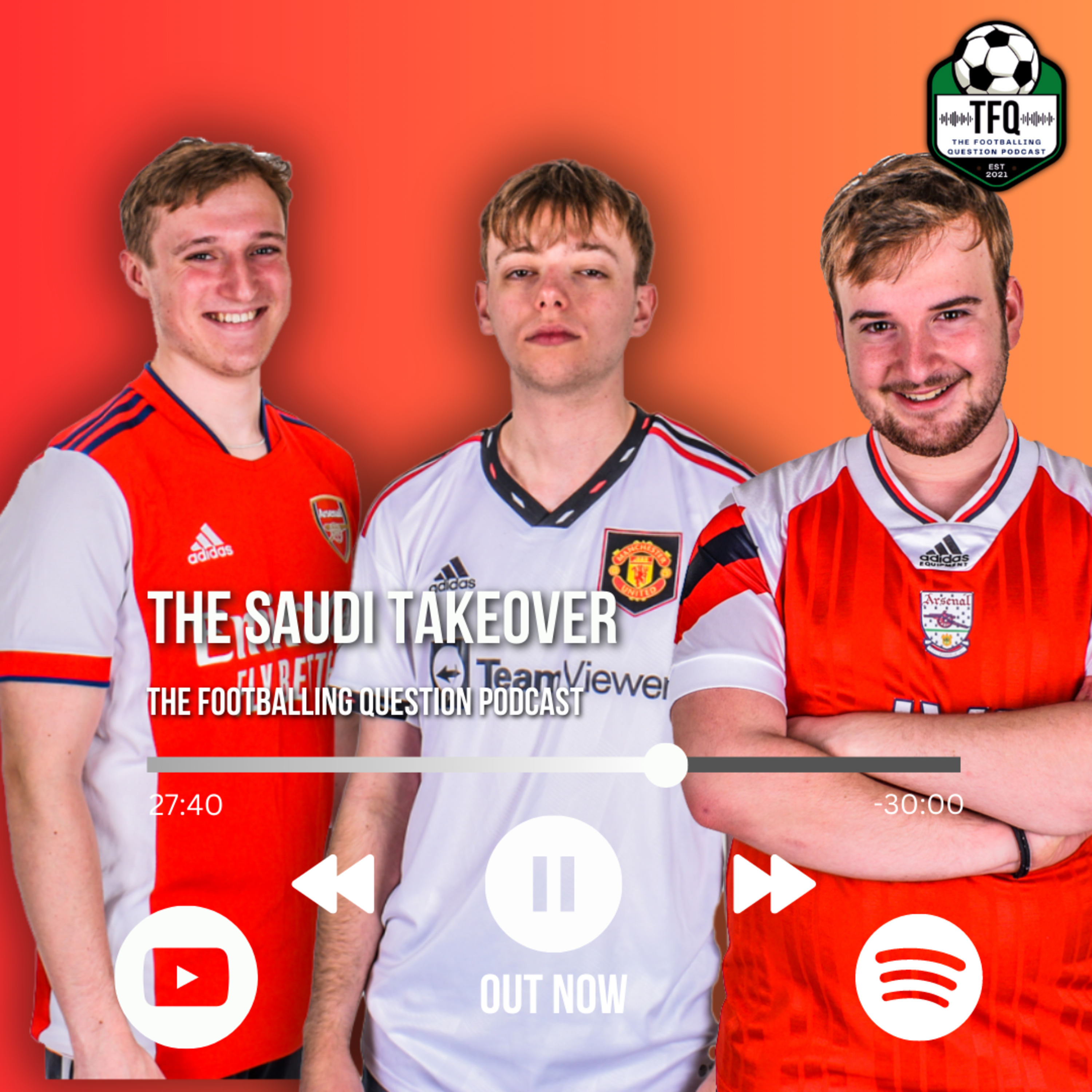 The Footballing Question