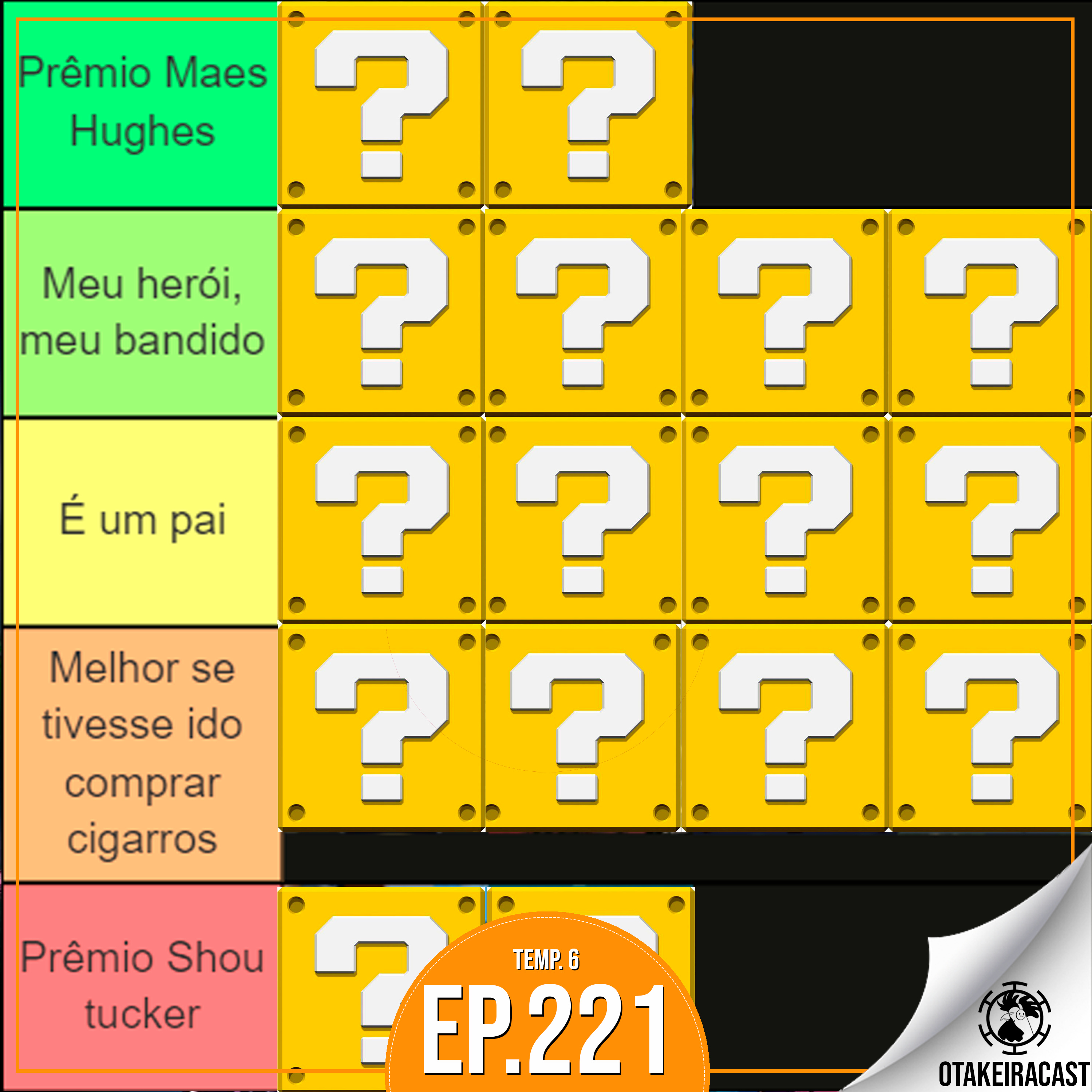 OtakeiraCast - Ep.221 - Os melhores e o piores pais dos animes episode artwork