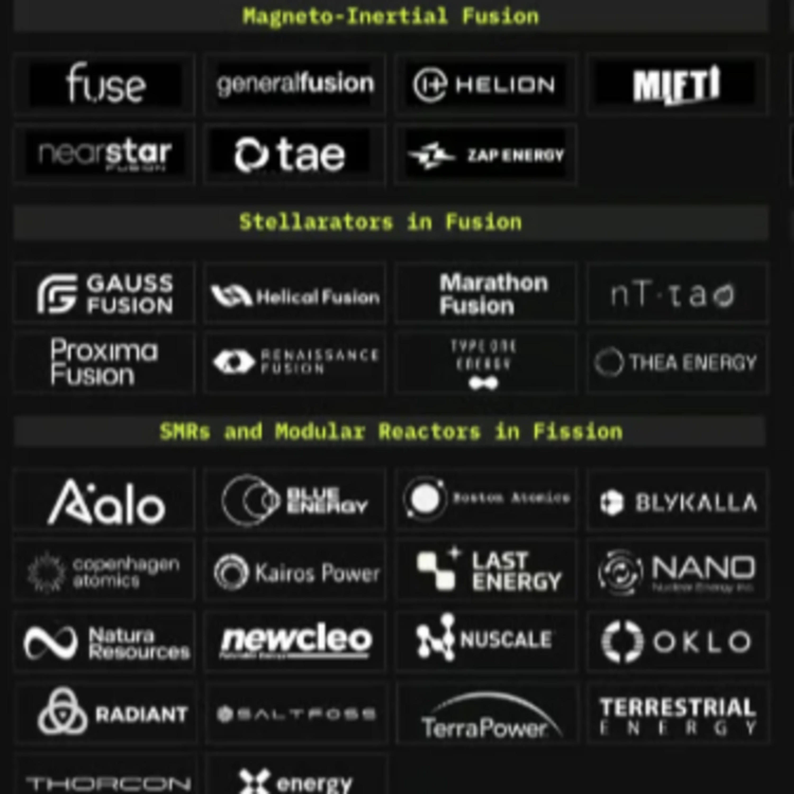 60 nuclear startups to watch. AI for 220 million peer-reviewed articles. Meta CTO invests in climate. Stoic wisdom on corporate values. Robots building climate-resilient homes.  episode artwork