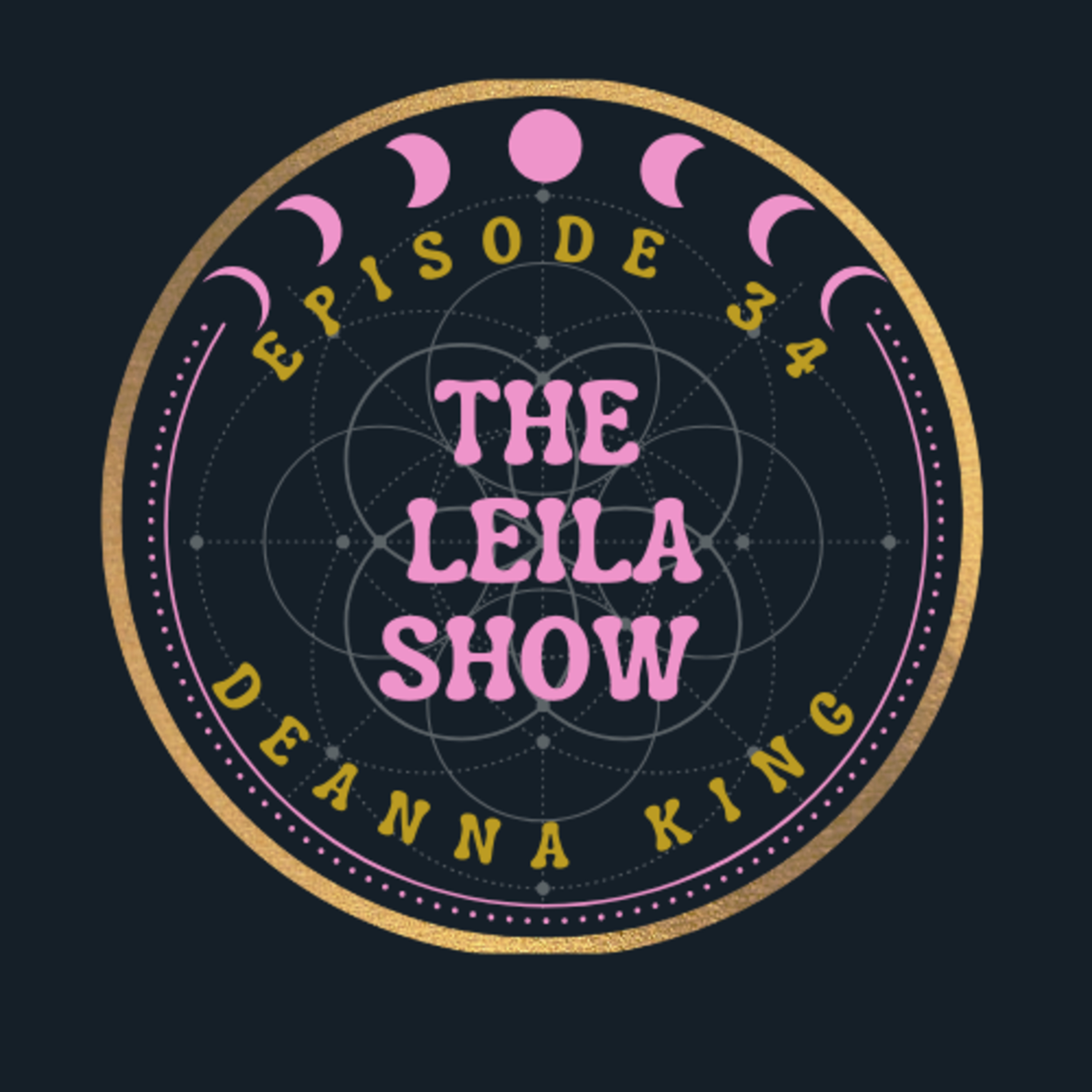 Ep 34 Beyond the Eclipse: A New Era of Consciousness Ft Deanna King episode artwork