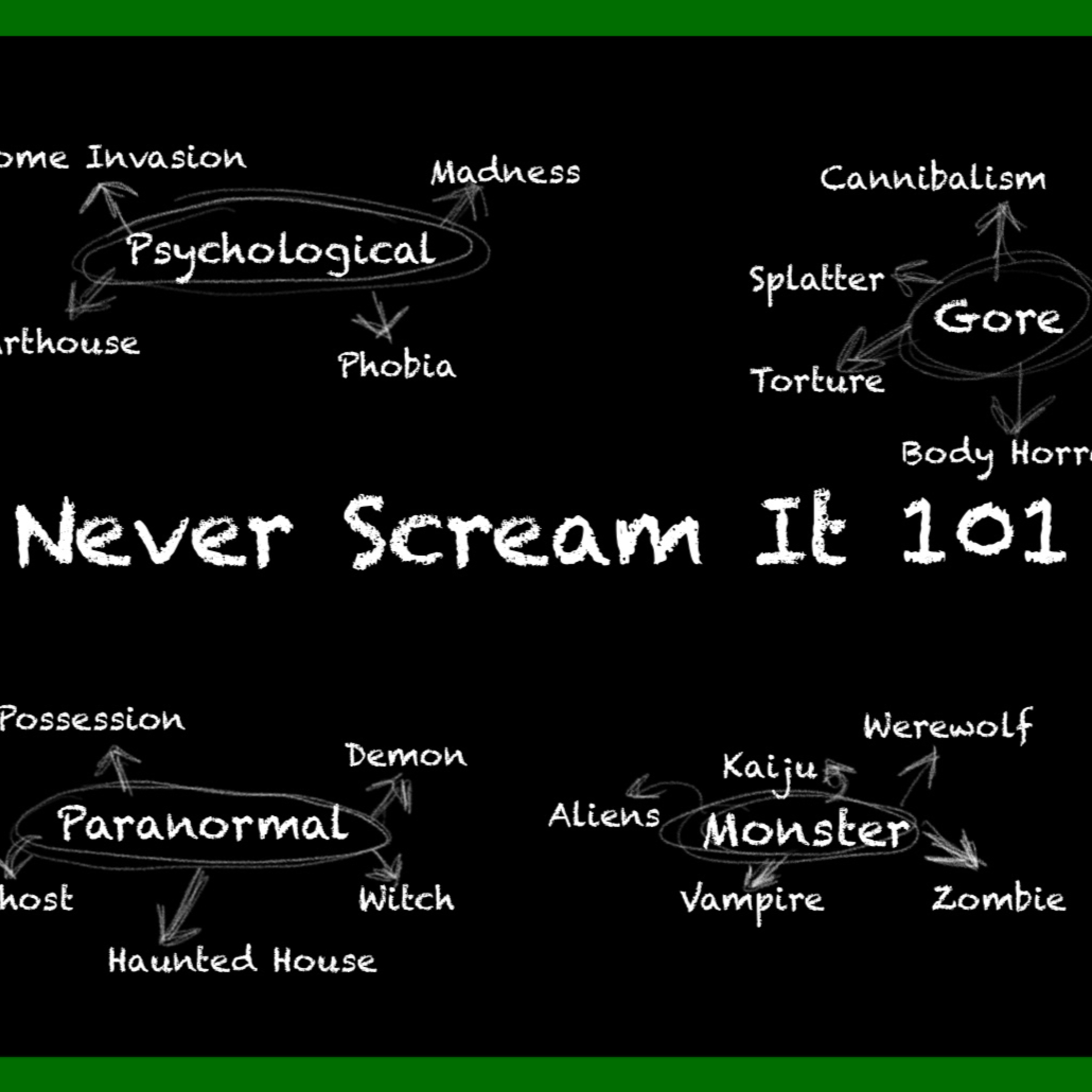 Never Scream It 101 Celebration Week 2 - Texas Chain Saw Massacre & Rosemary's Baby
