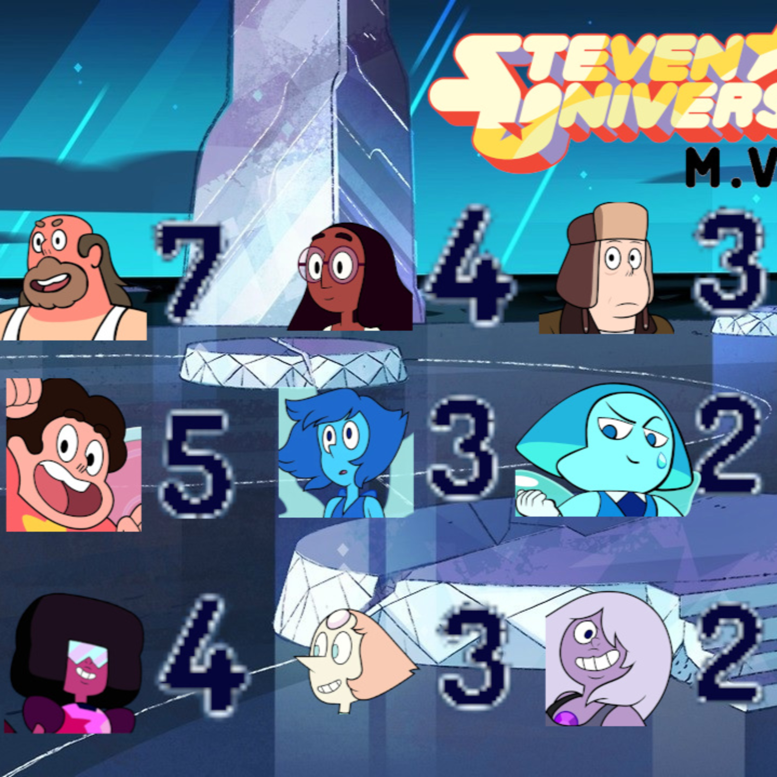 Nonstop Review Episode 77: Steven Universe, Season 4 Retrospective! episode artwork