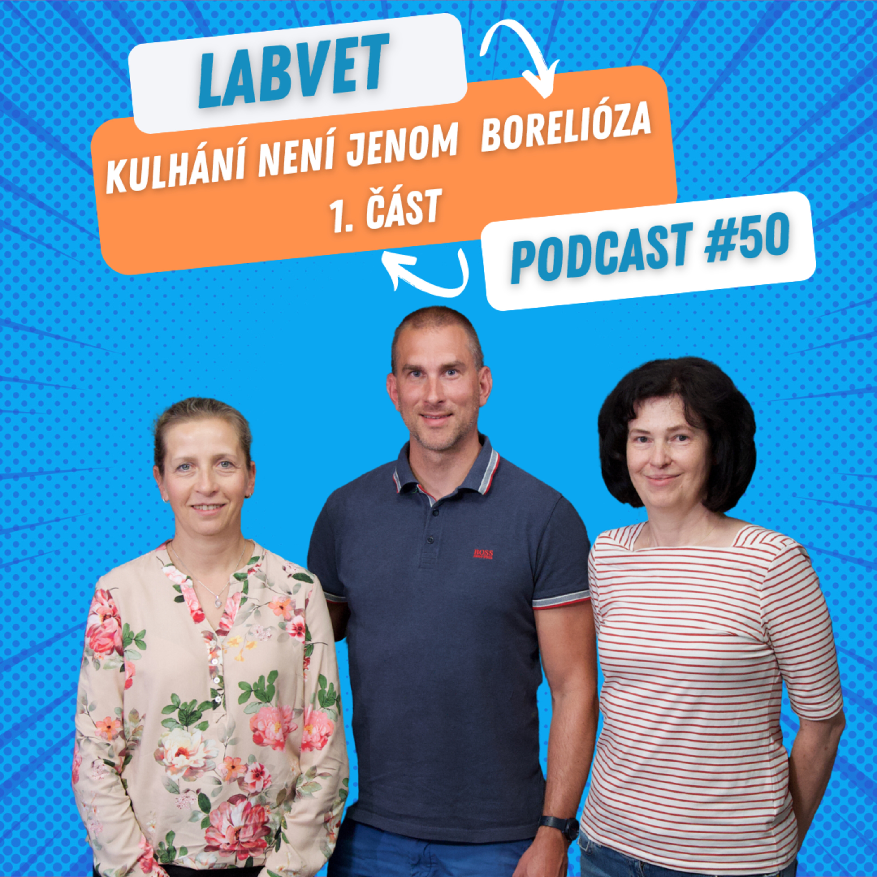 LABVET PODCAST, pro pejskaře a jejich psy, chovatelské stanice, kynologické kluby