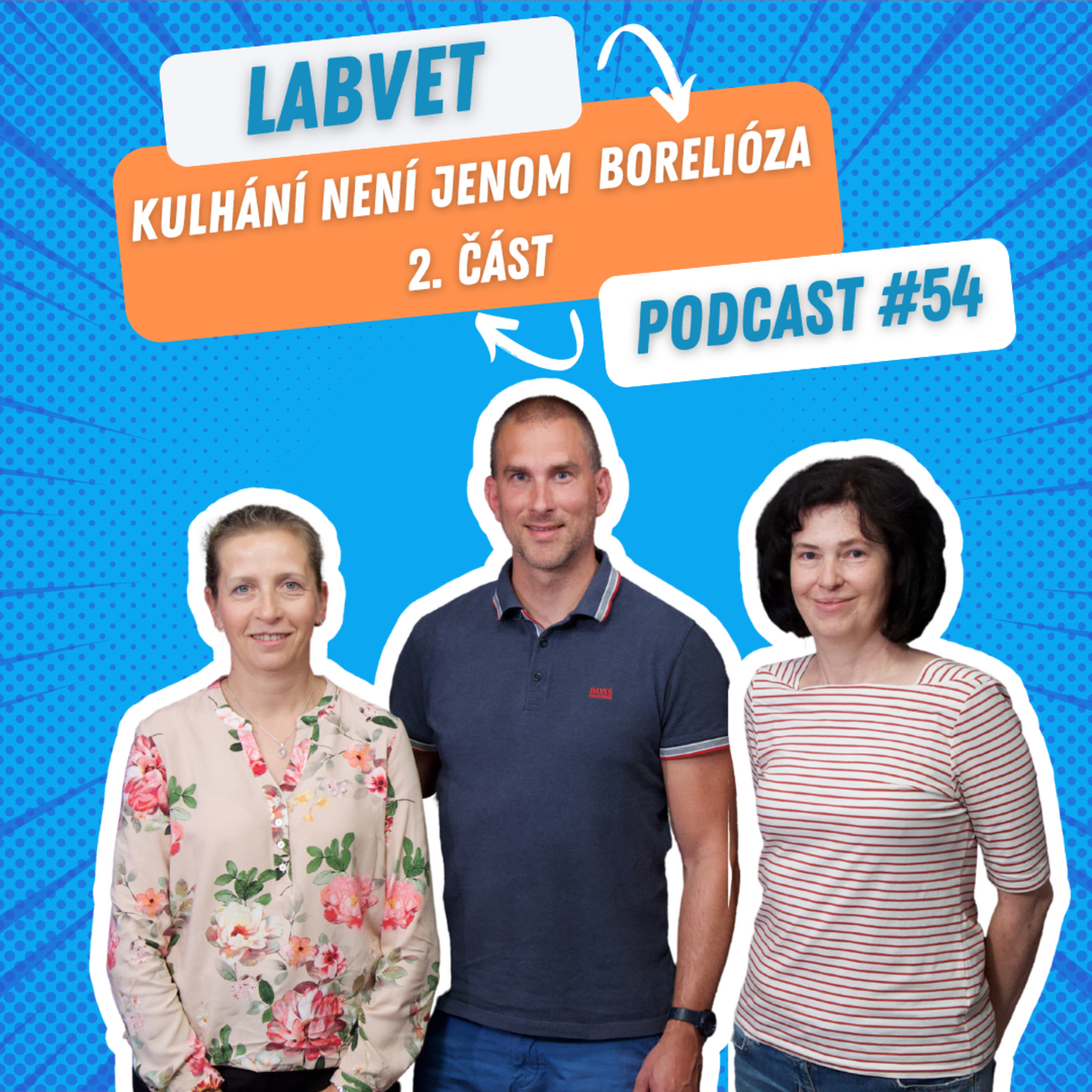 LABVET PODCAST, pro pejskaře a jejich psy, chovatelské stanice, kynologické kluby