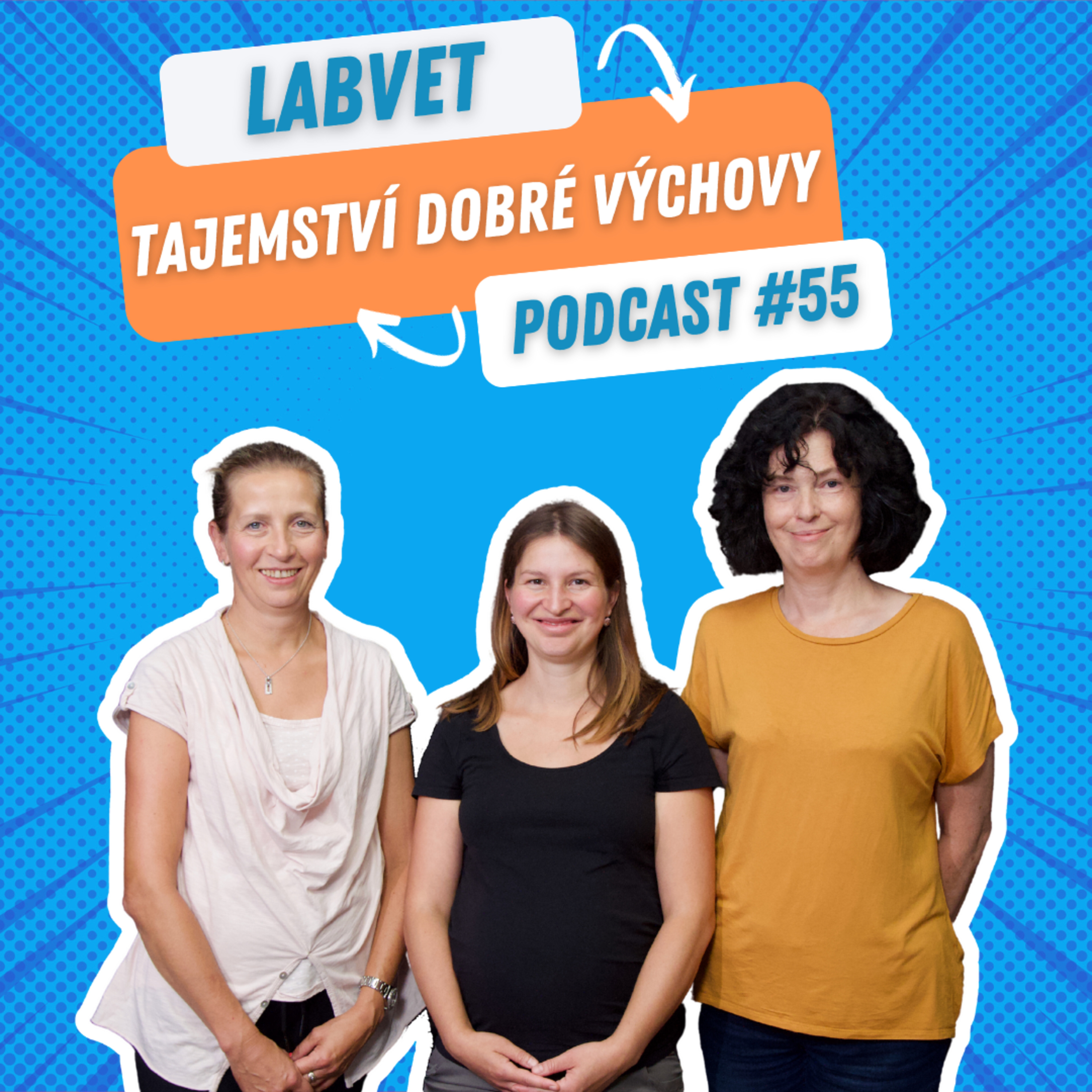 LABVET PODCAST, pro pejskaře a jejich psy, chovatelské stanice, kynologické kluby