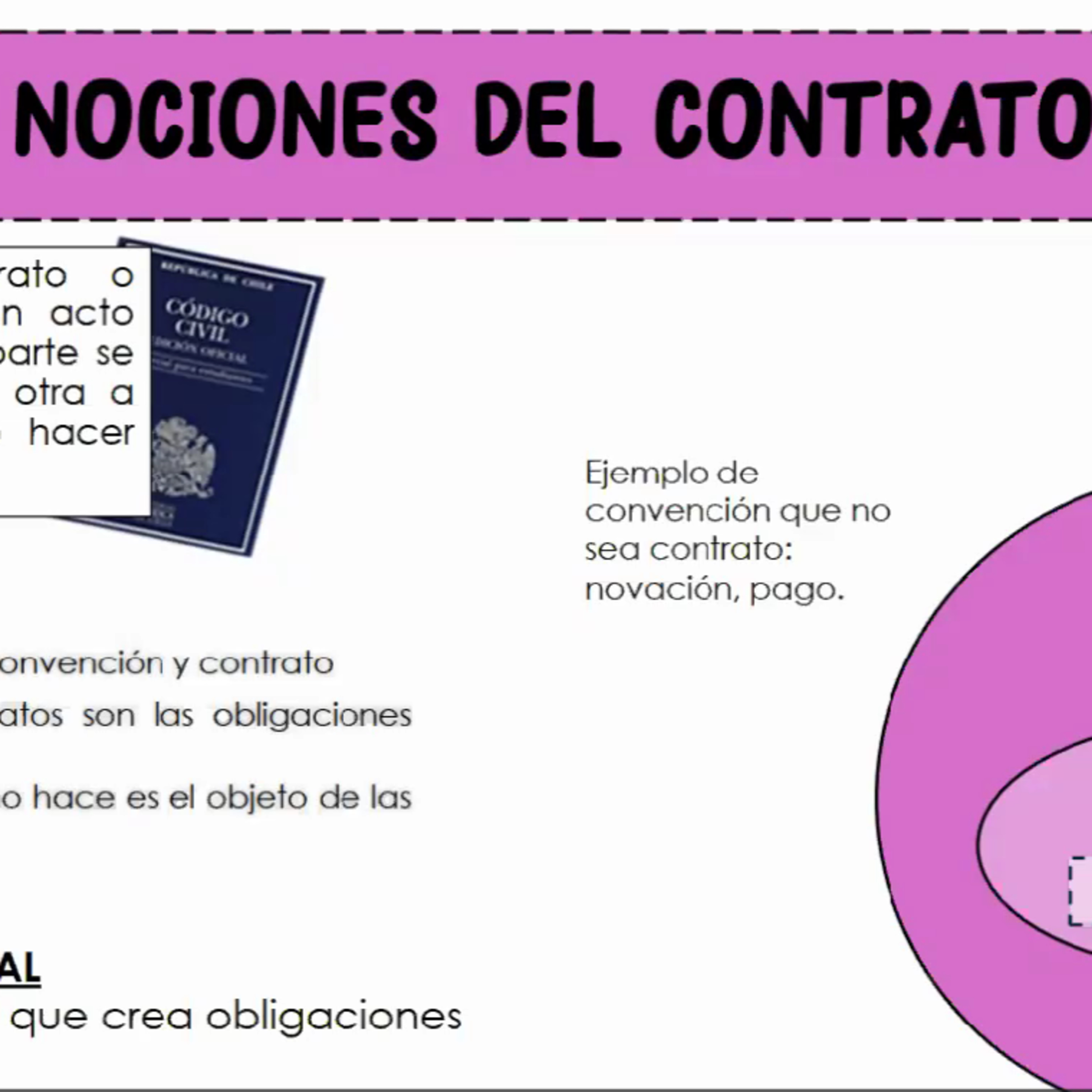 4. Prescripción y Ctos Generales (Semestral)