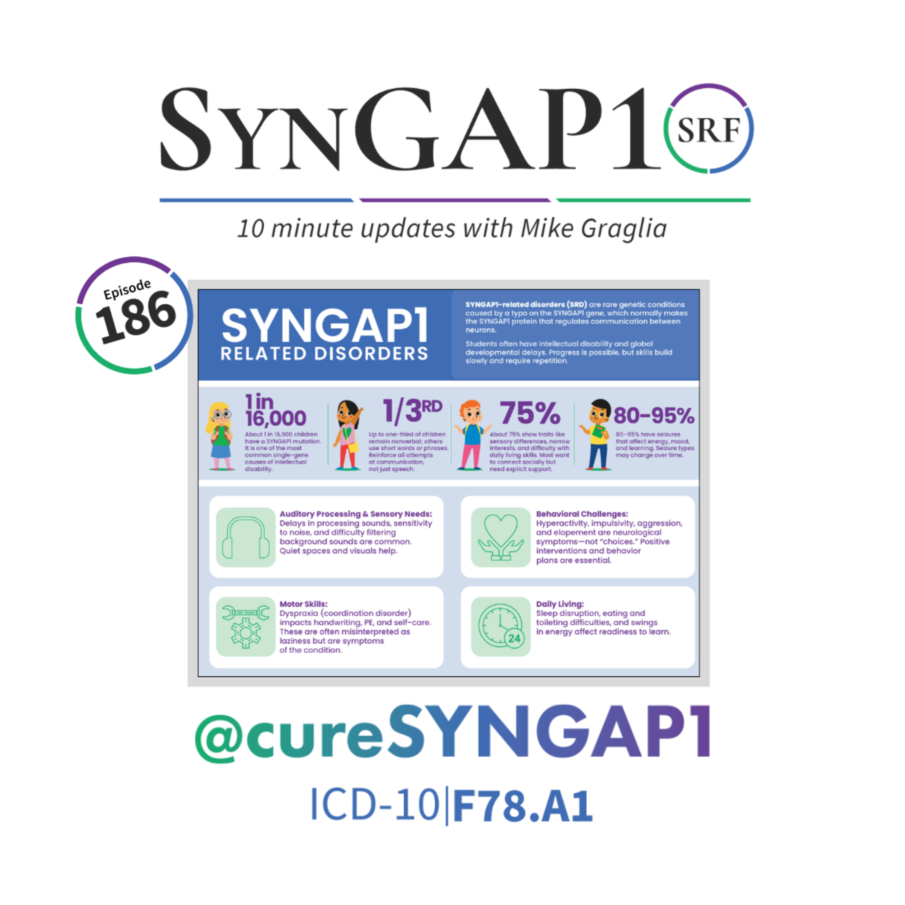 #SyngapCenus 1,675 Teacher Handout CC/VNS Citizen Paper $CAMP starts GLP Tox CIRM funds S1 #S10e186 episode artwork