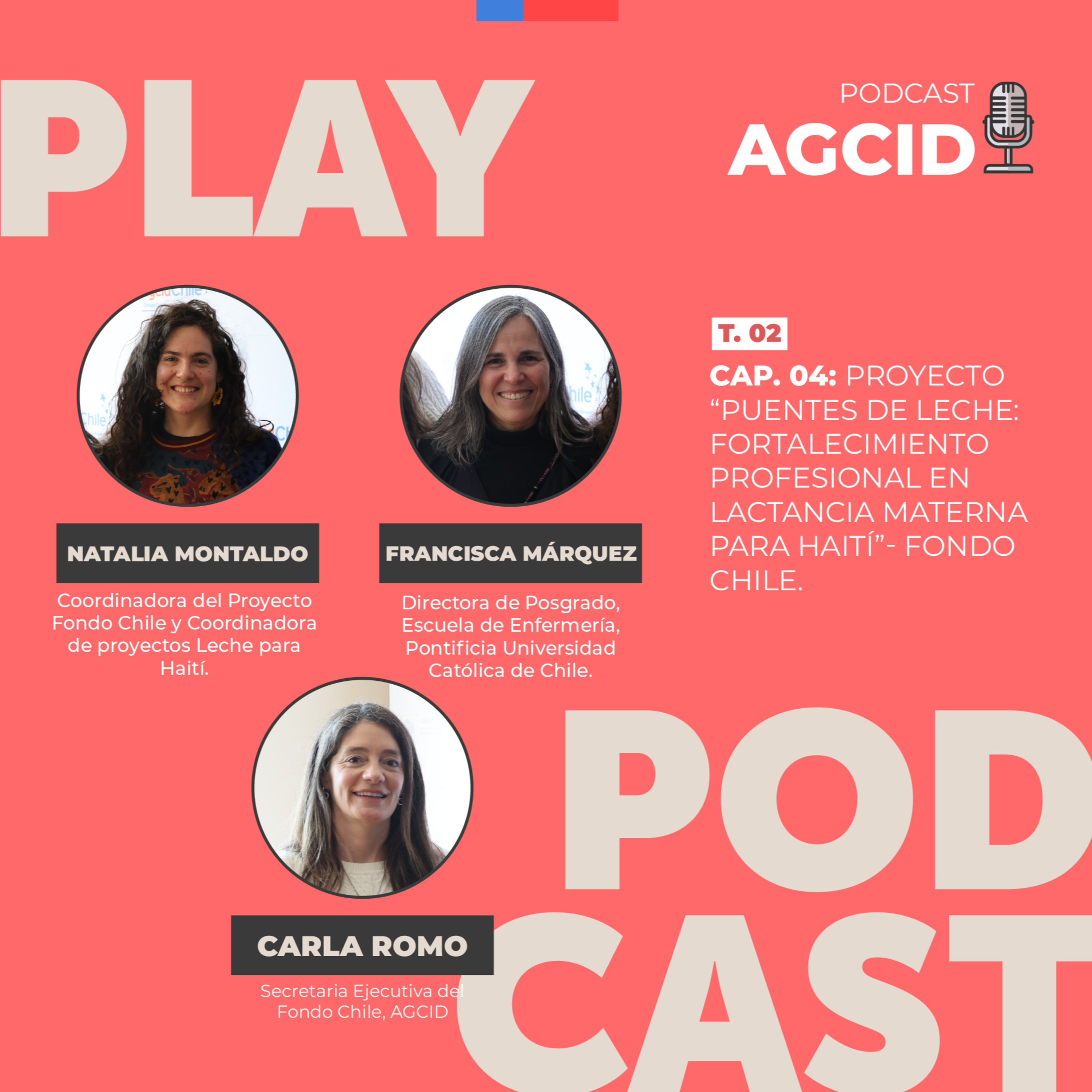Portada de Podcast AGCID
