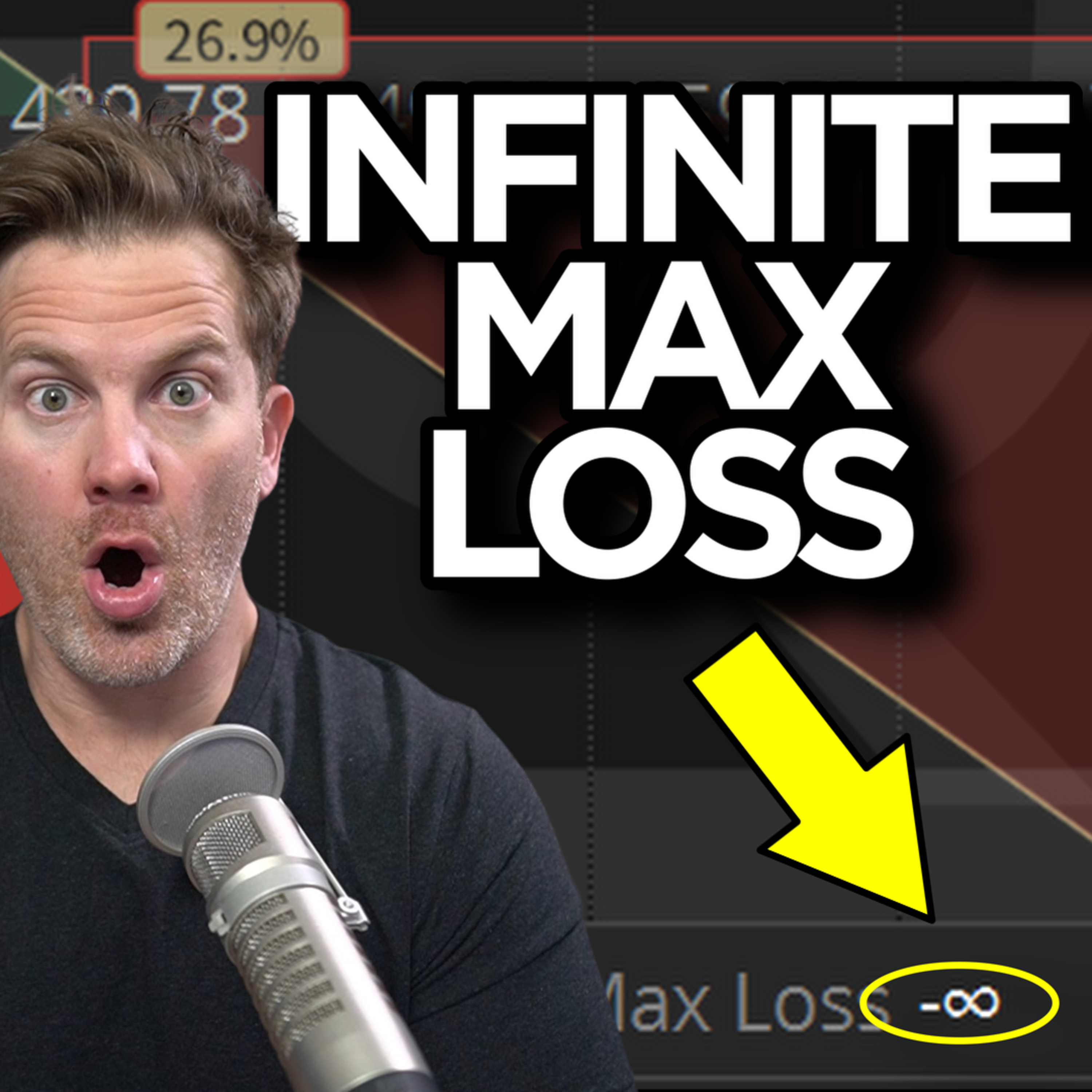 Short Selling Losses | Naked Short Calls