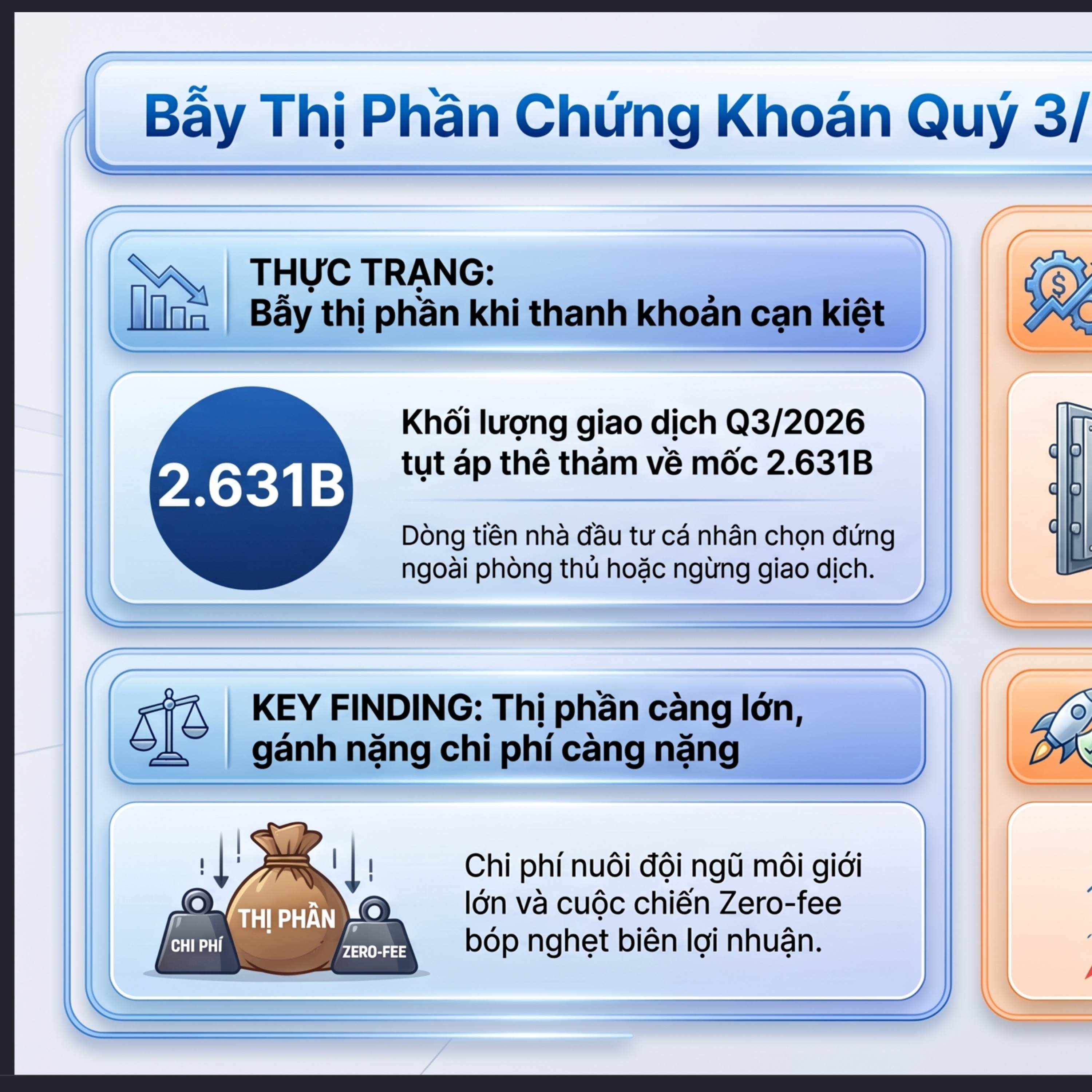 BẪY TÀI CHÍNH CHỨNG KHOÁN QUÝ 03|2026
