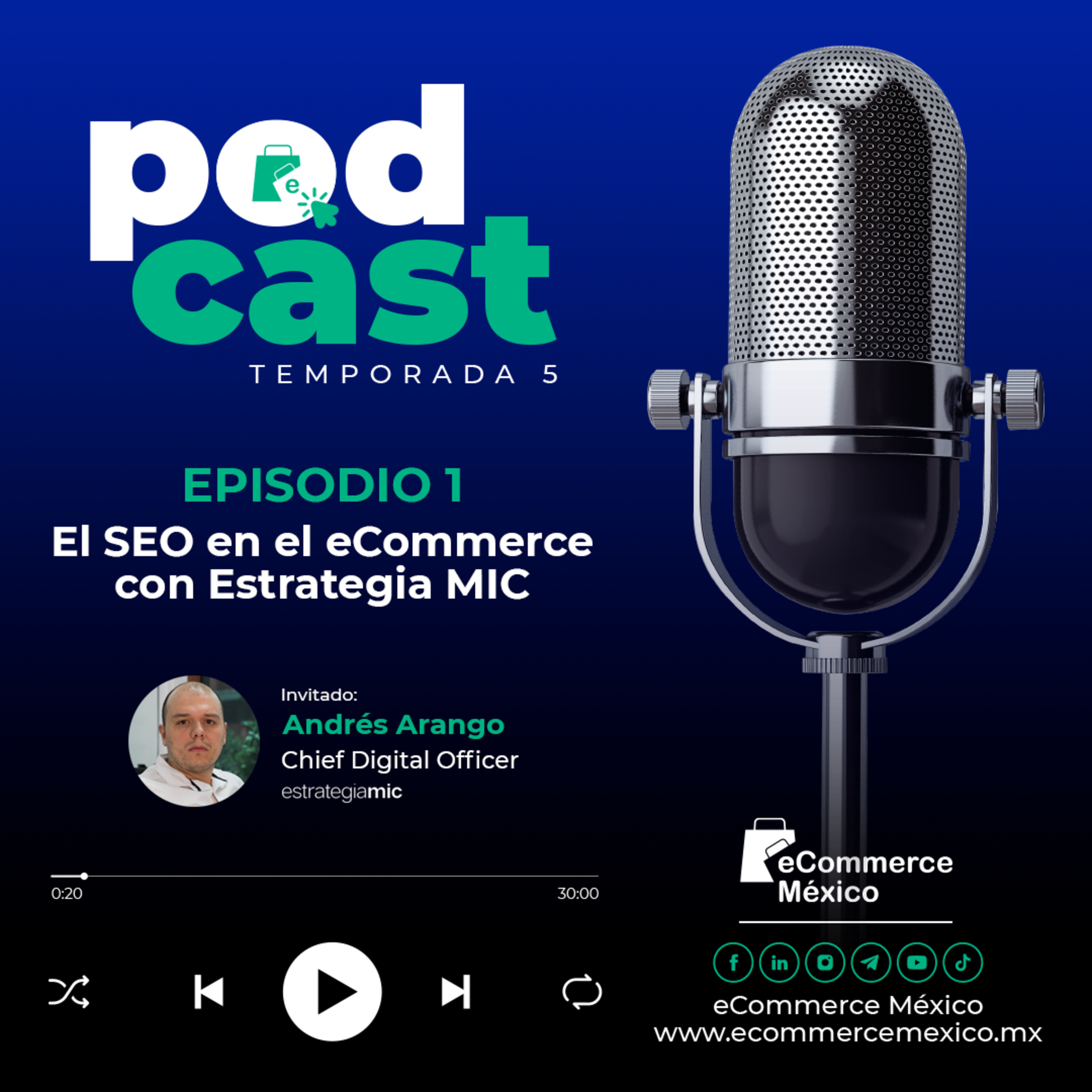 Portada de eCommerce Mexico