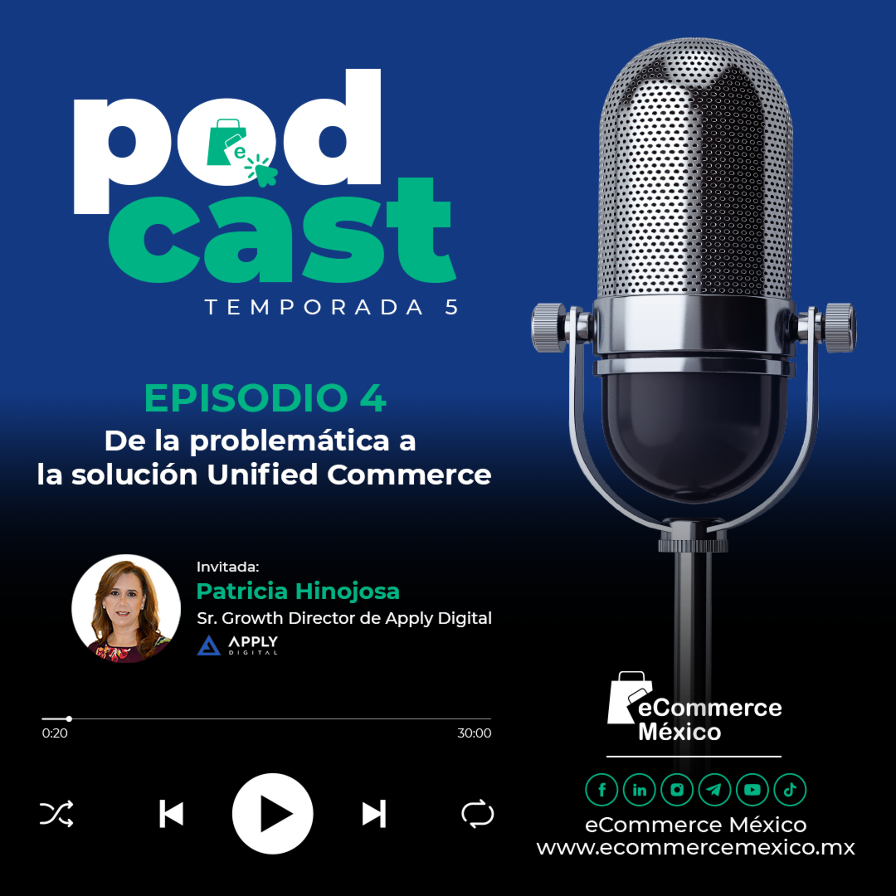 Portada de eCommerce Mexico