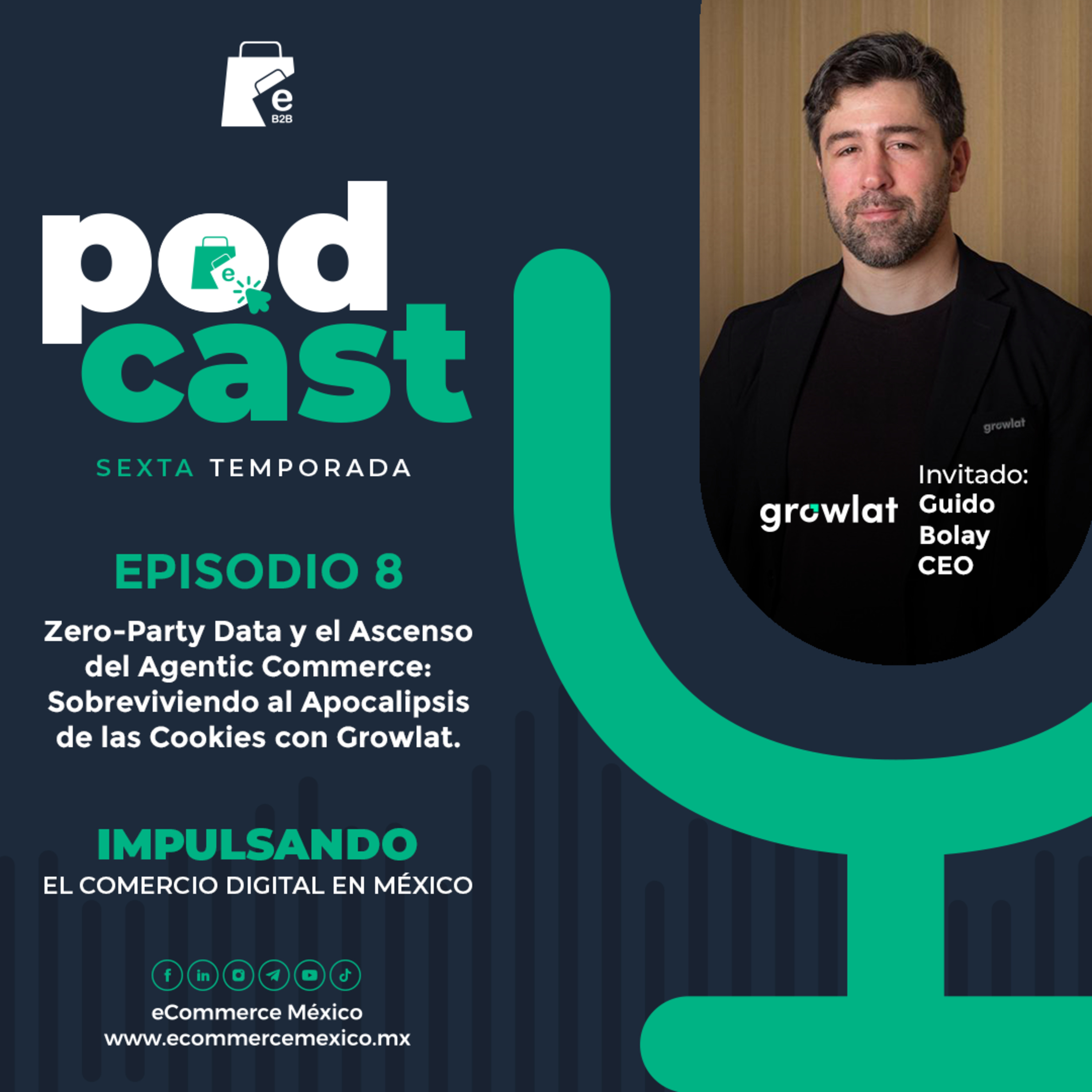Zero-Party Data y el Ascenso del Agentic Commerce: Sobreviviendo al Apocalipsis de las Cookies con Growlat. episode artwork