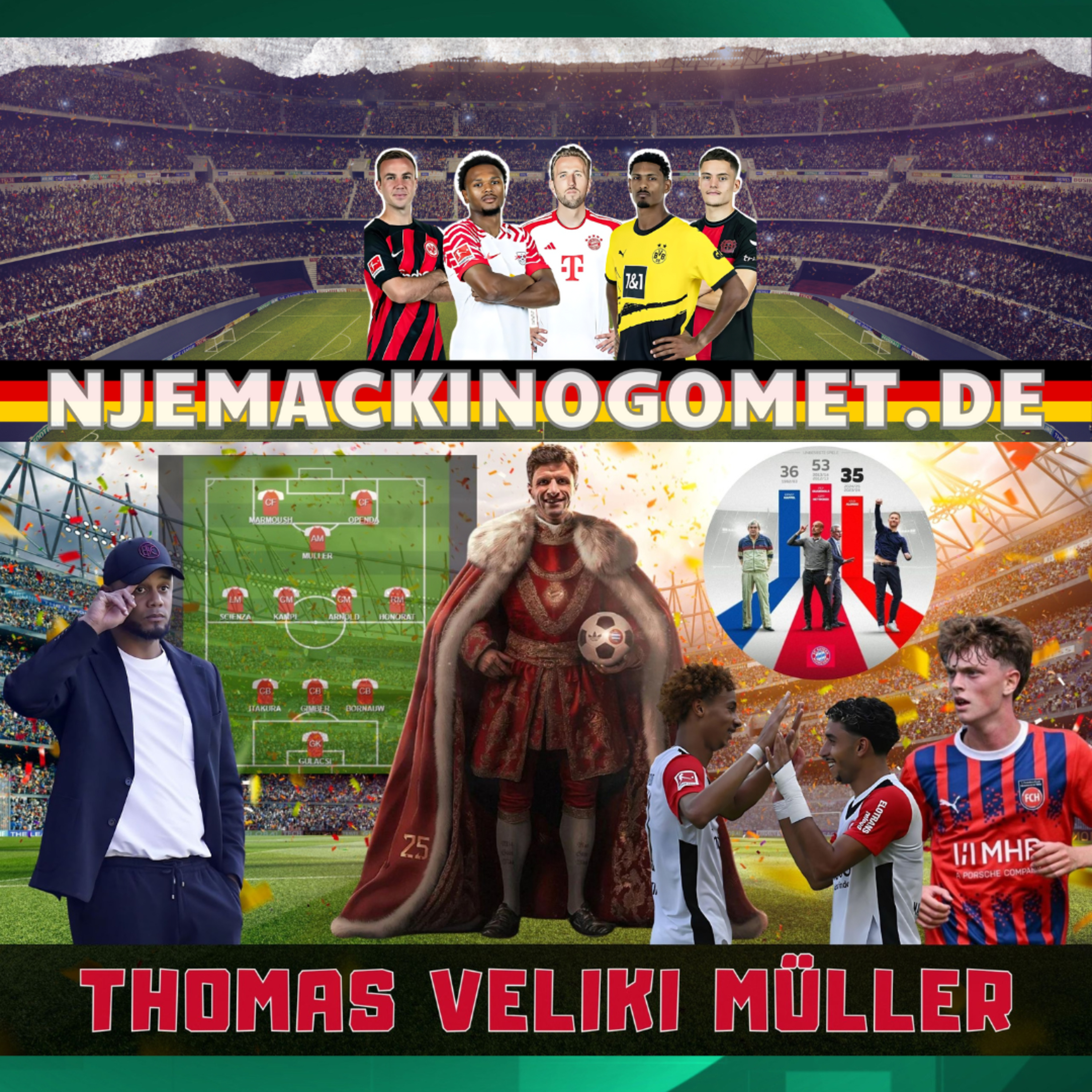 Nogometni podcast Radio Müller