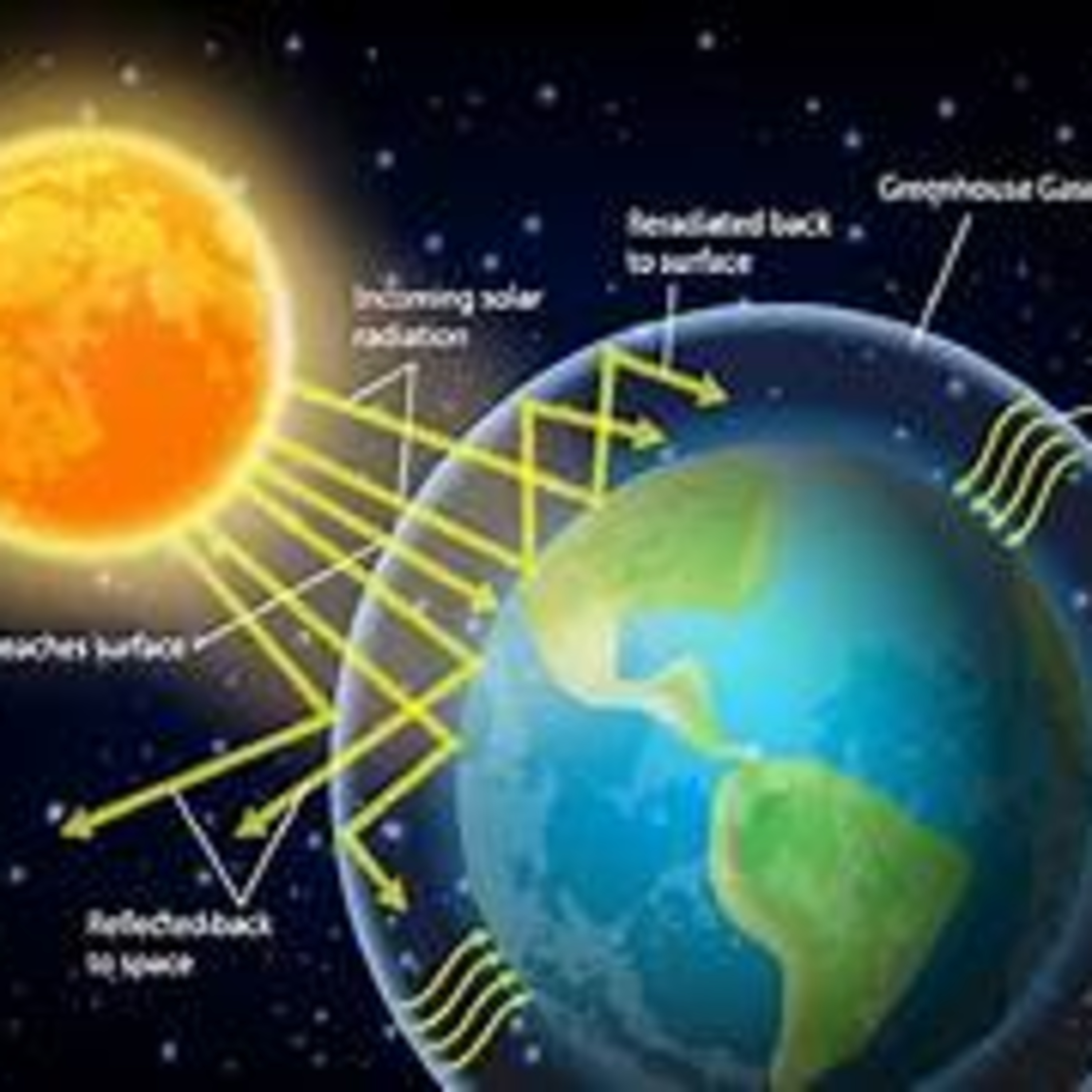 Astronomia alla radio