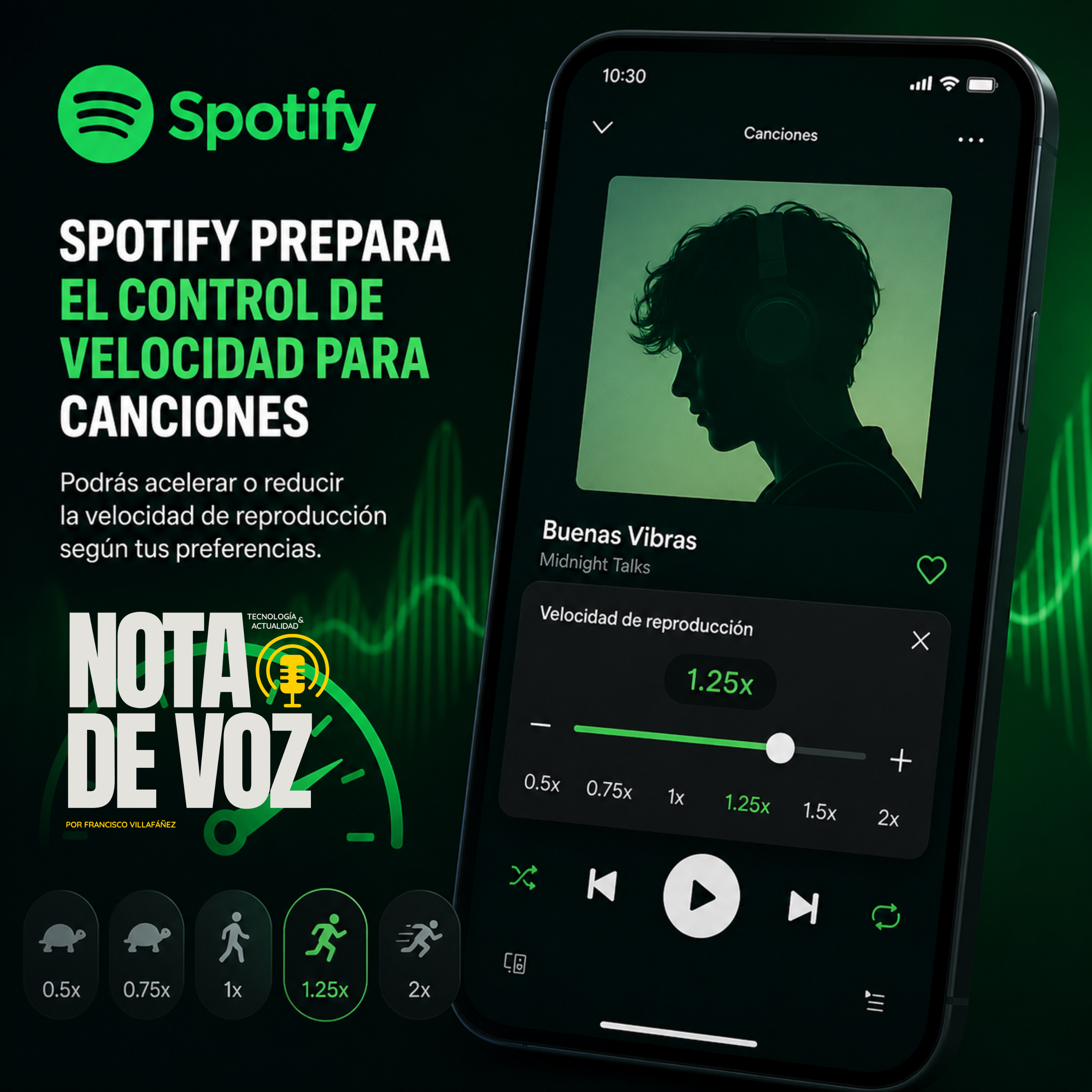 Spotify prepara el control de velocidad para canciones episode artwork