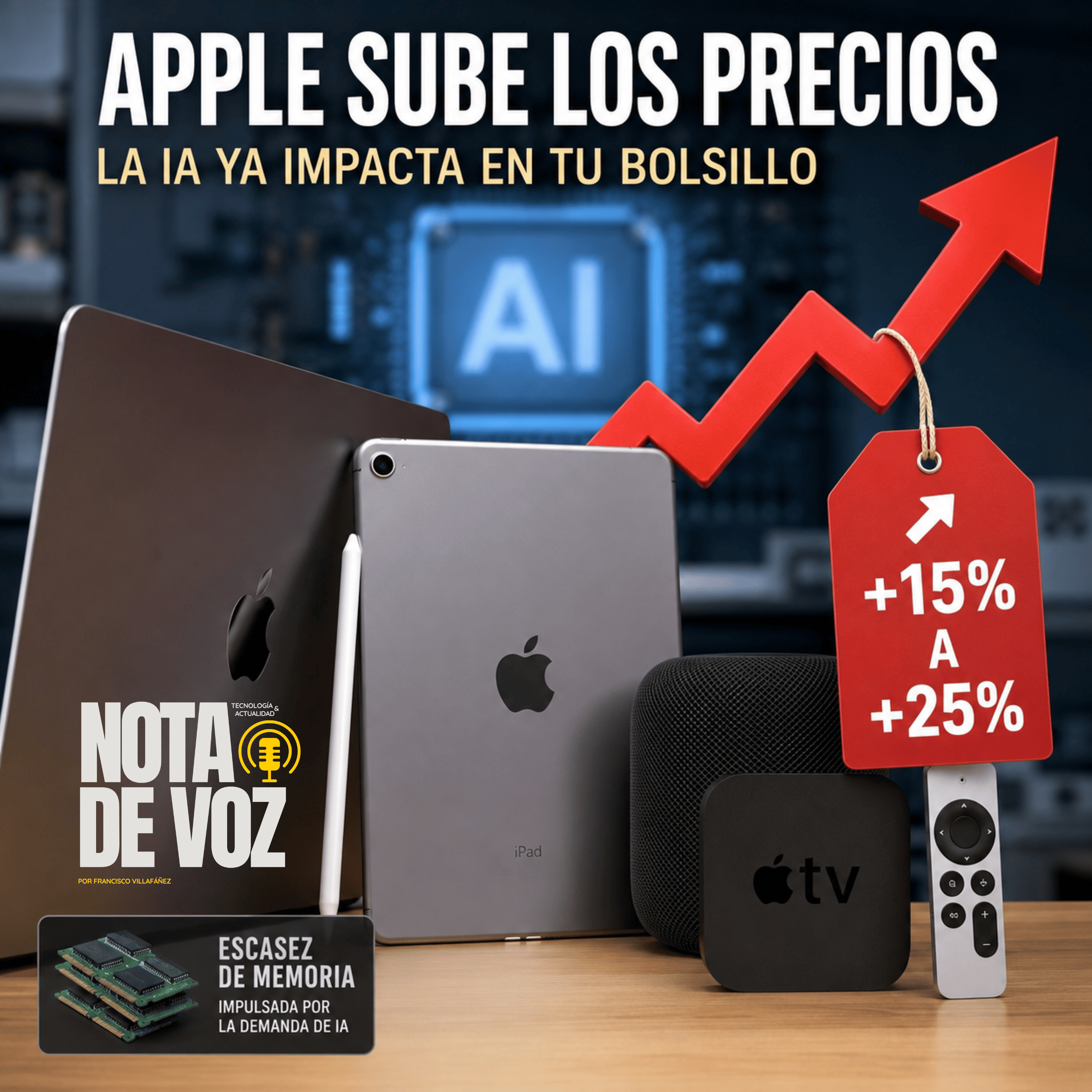Apple sube los precios de las Mac y los iPad: la IA ya impacta en tu bolsillo episode artwork