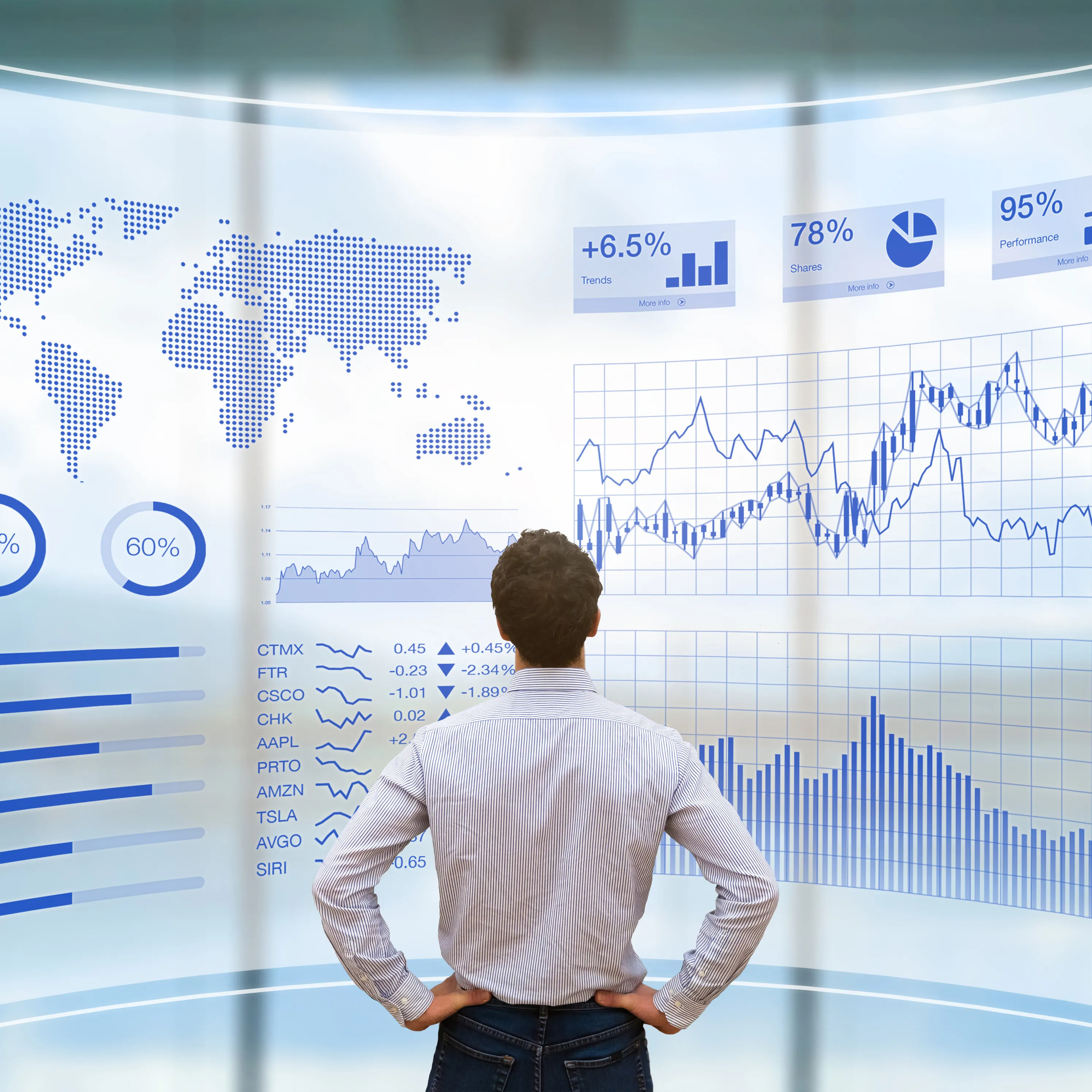 AEM Implementation Success