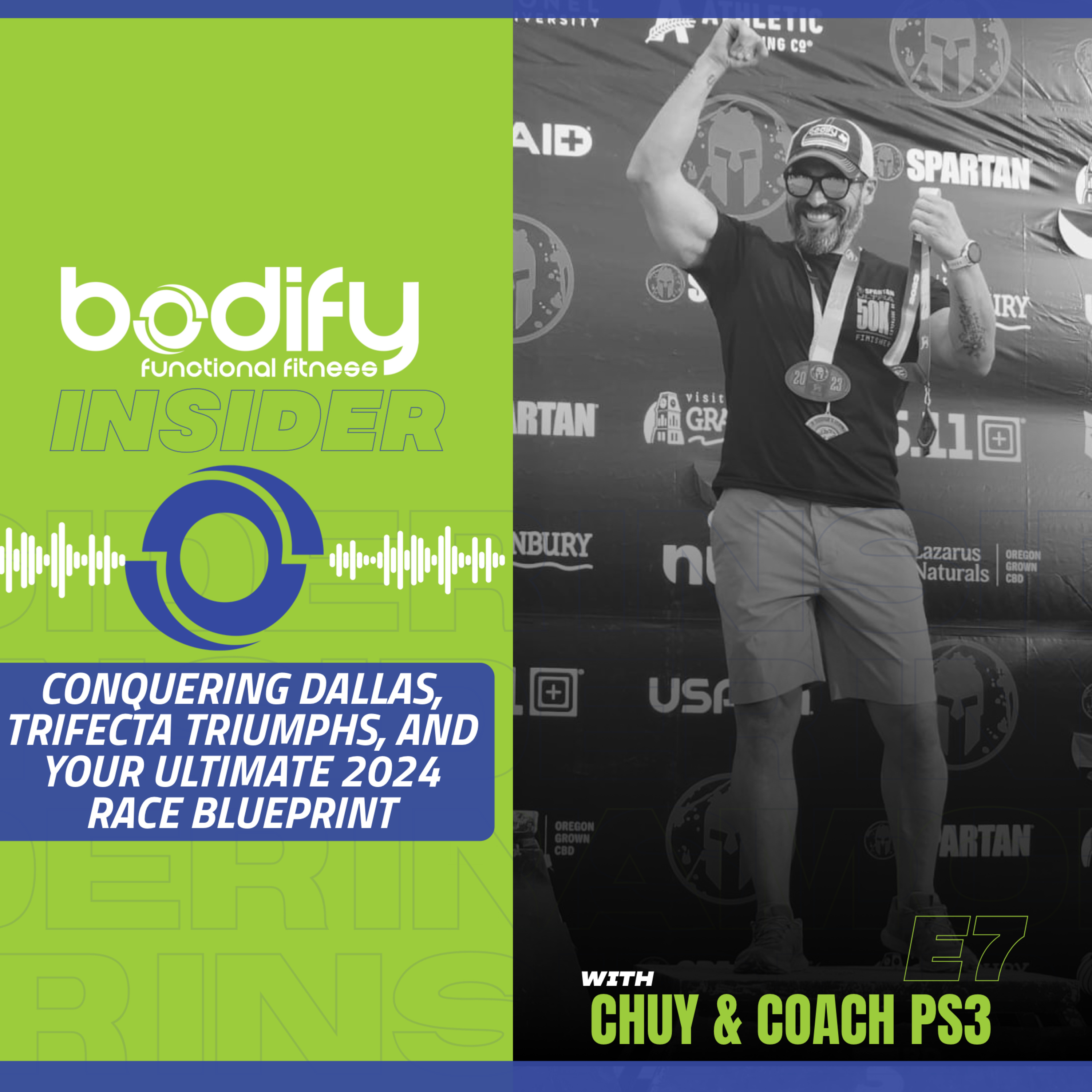 Bodify Insider