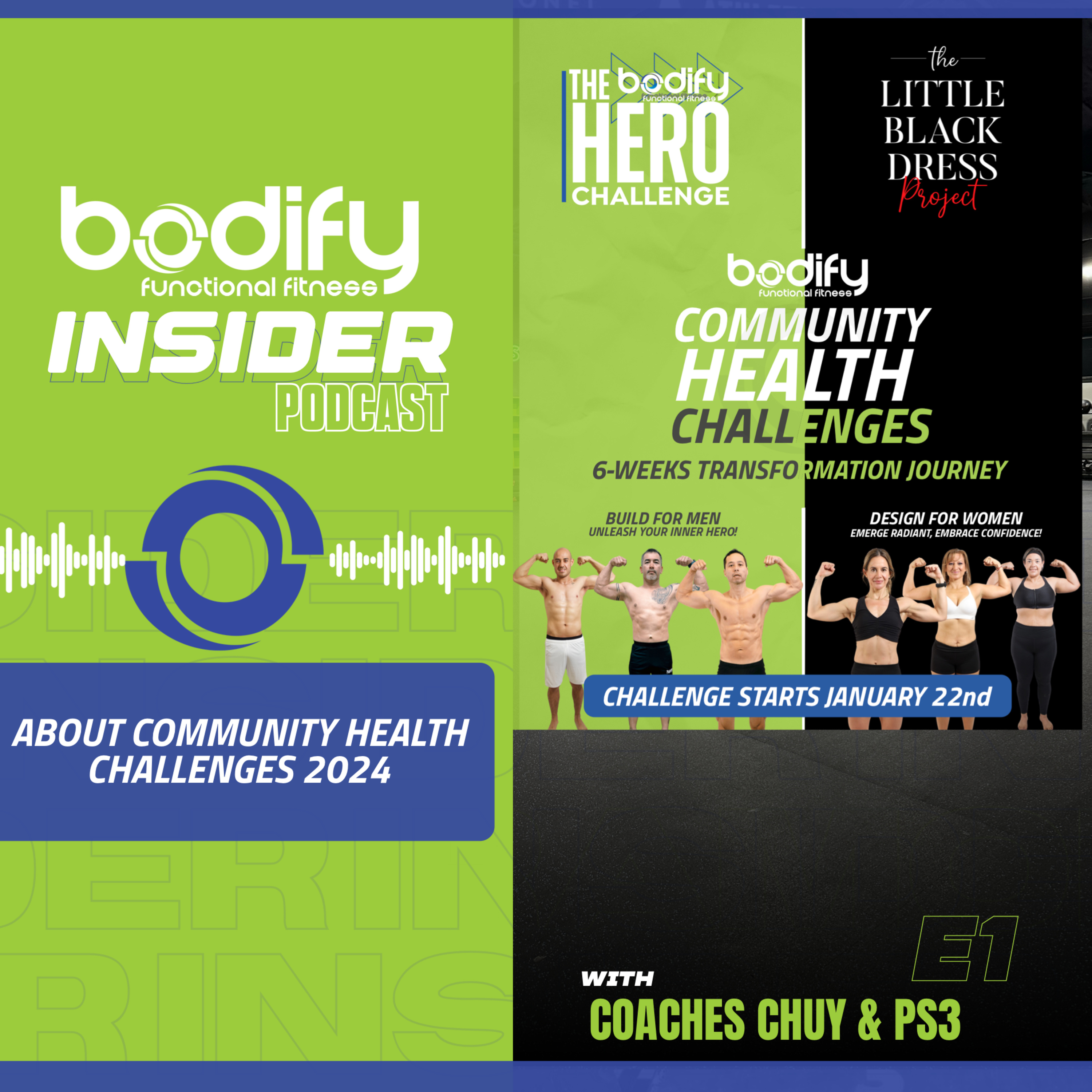 Bodify Insider