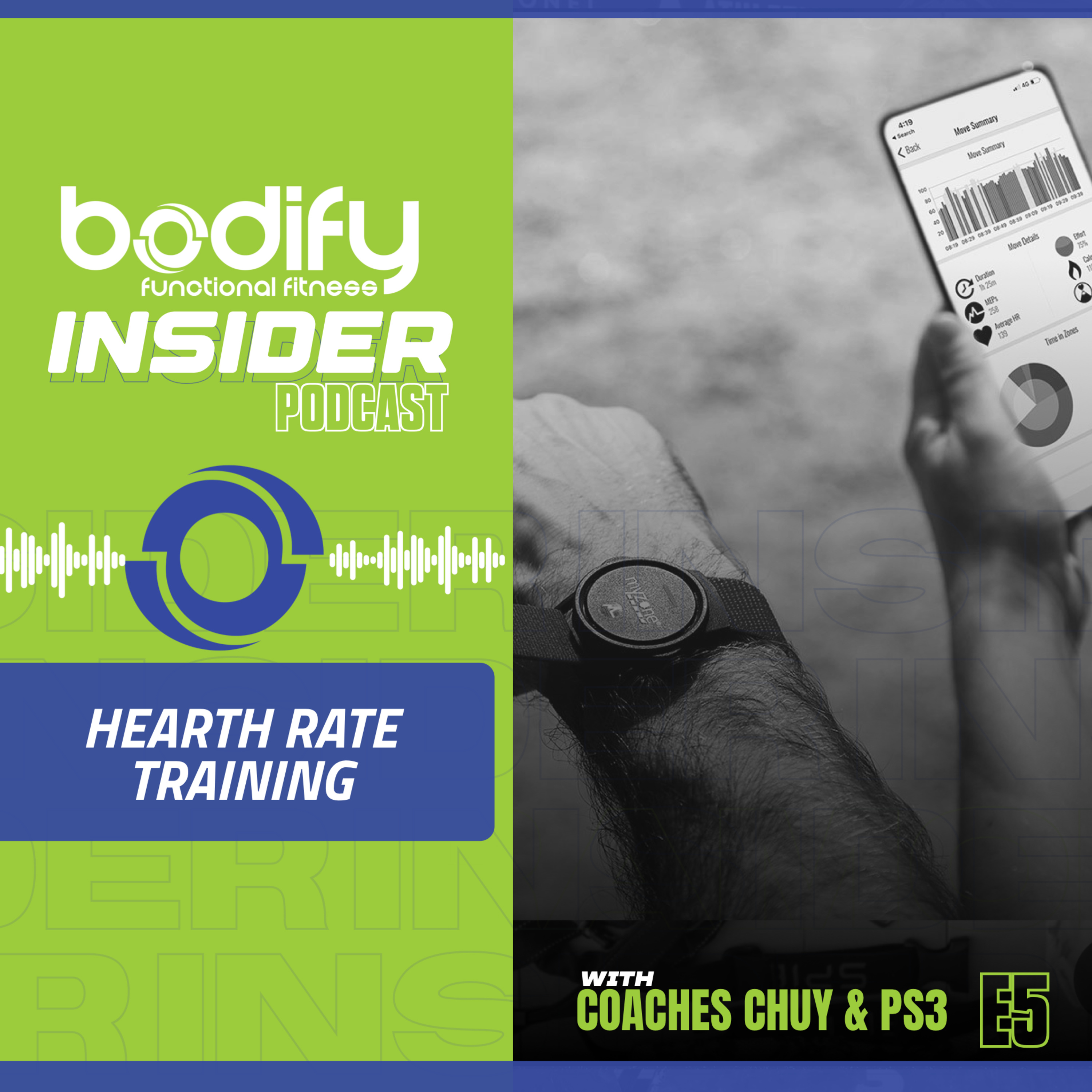 Bodify Insider