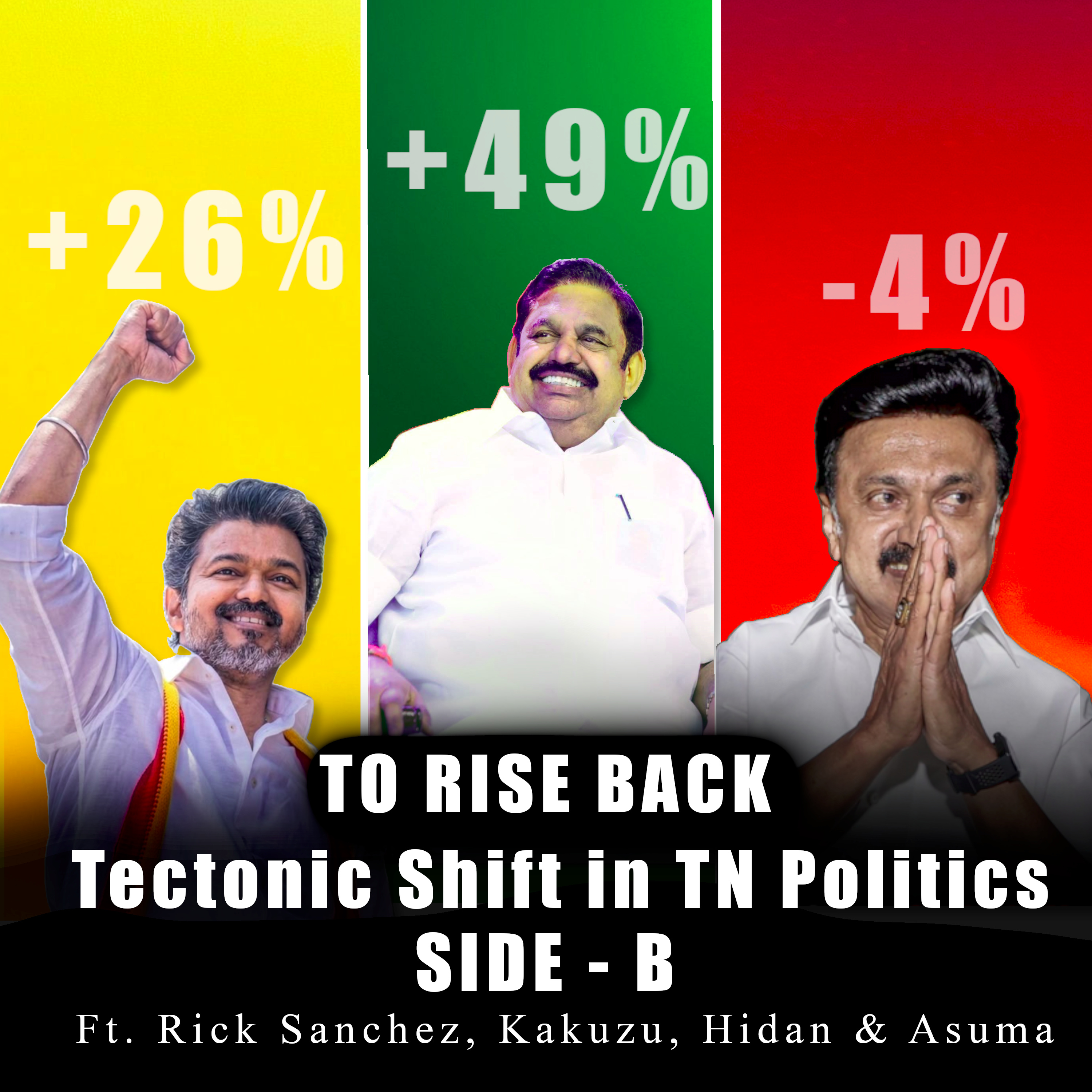EP - 170 To Rise Back | Tectonic Shift in TN Politics  Side -B  Ft.Rick Sanchez, Kakuzu, Hidan & Asuma