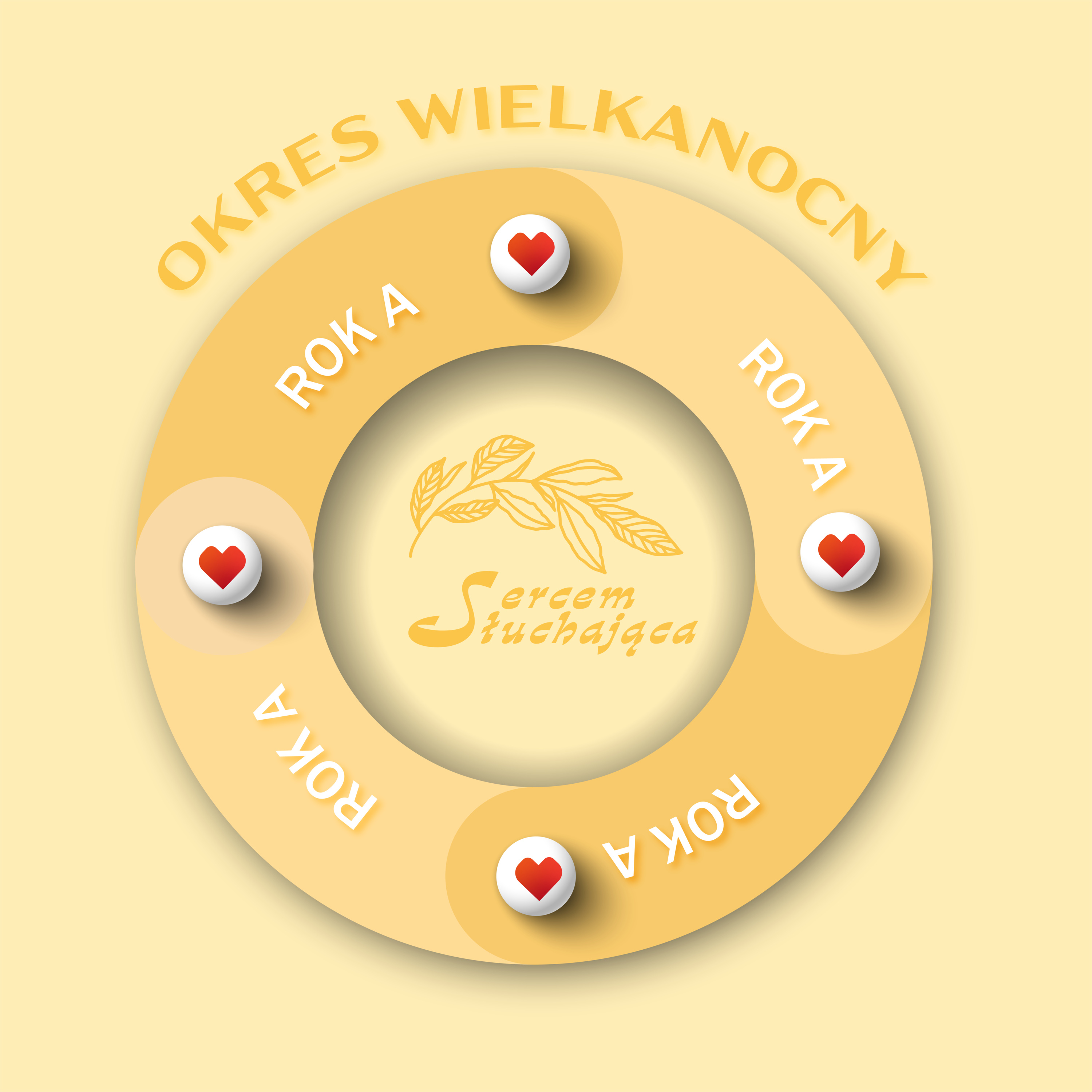 6 Niedziela Wielkanocna 2023 - rok A episode artwork