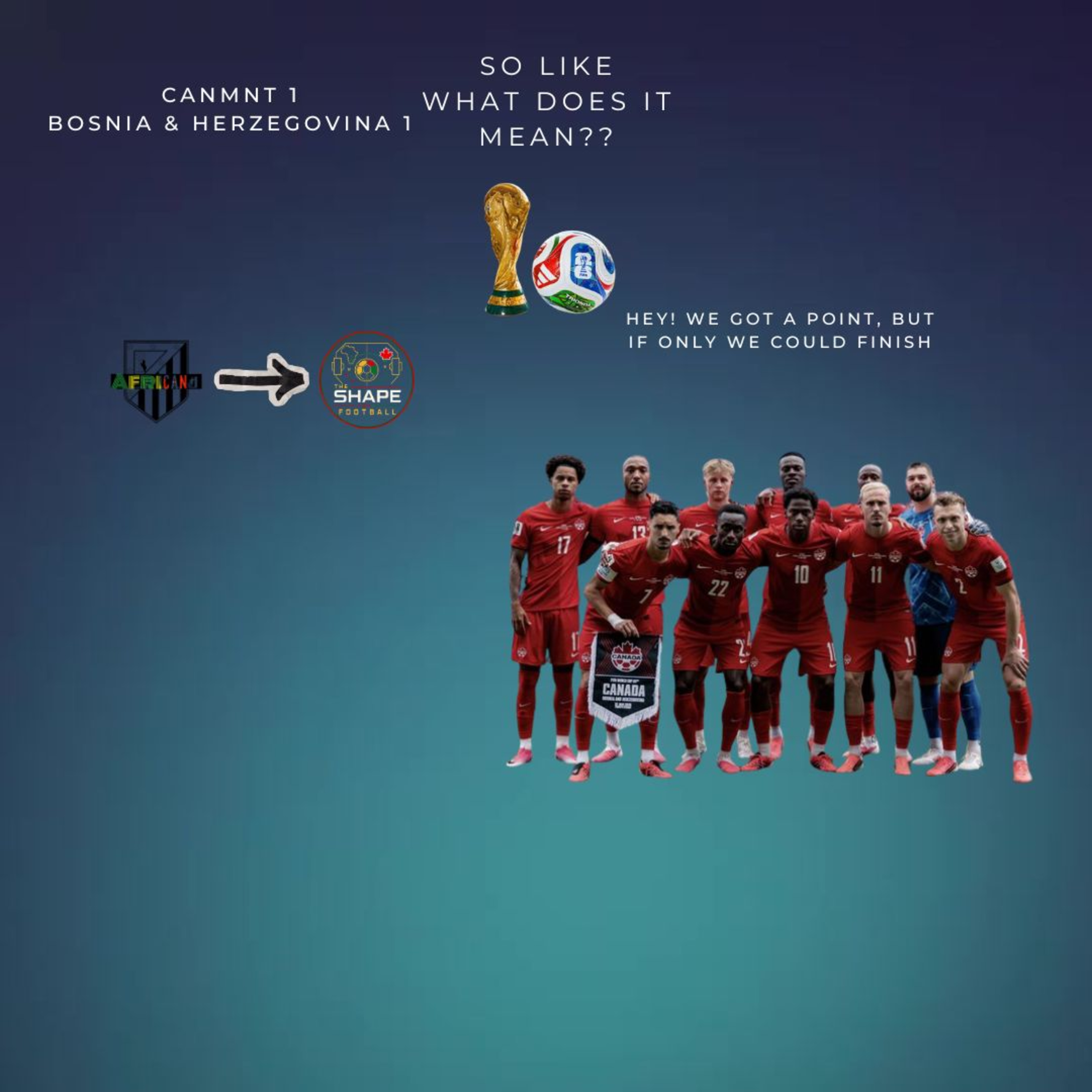 Canada 1 Bosnia & Herzegovina 1, Men's World Cup Match recap