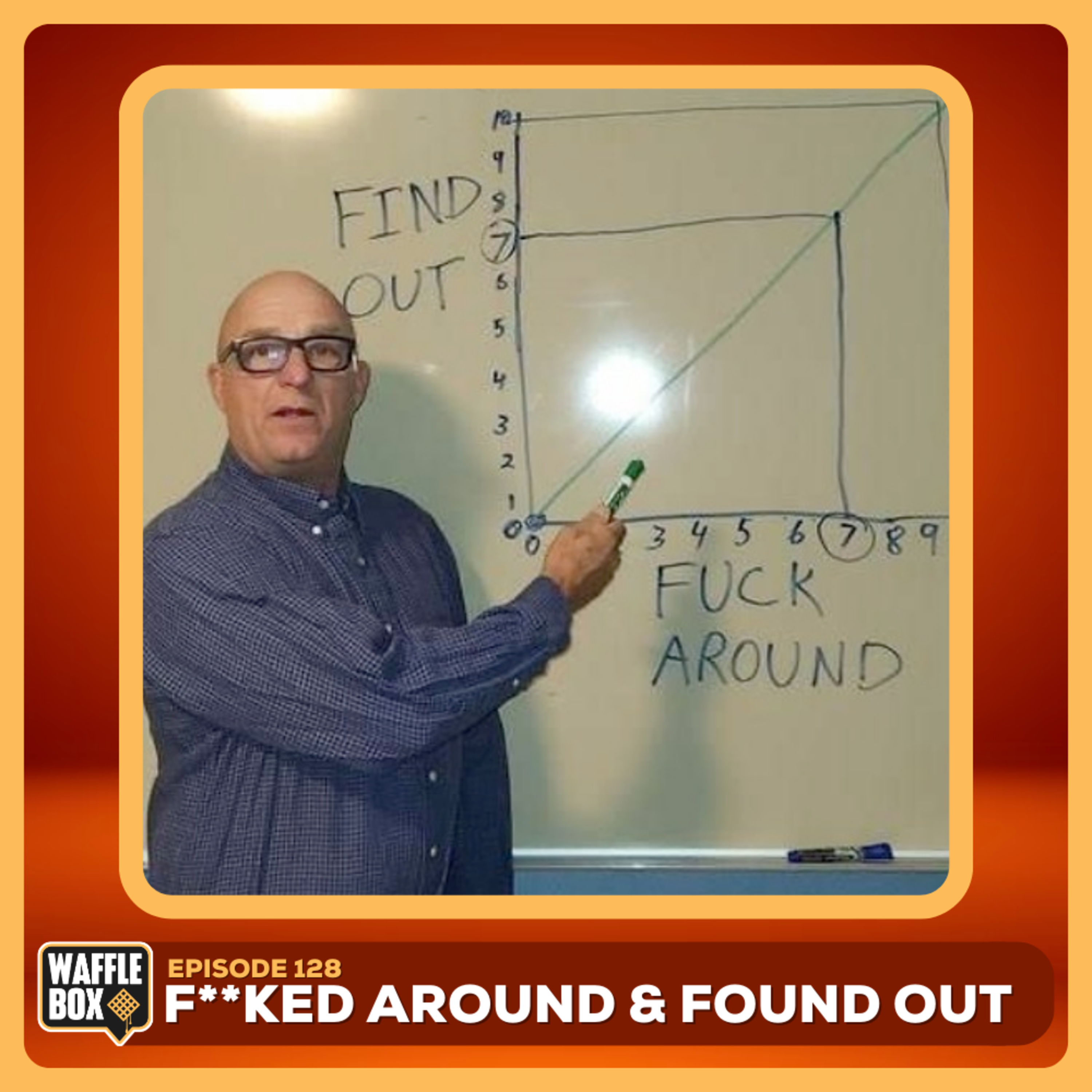 Episode 128 - F**ked Around & Found Out