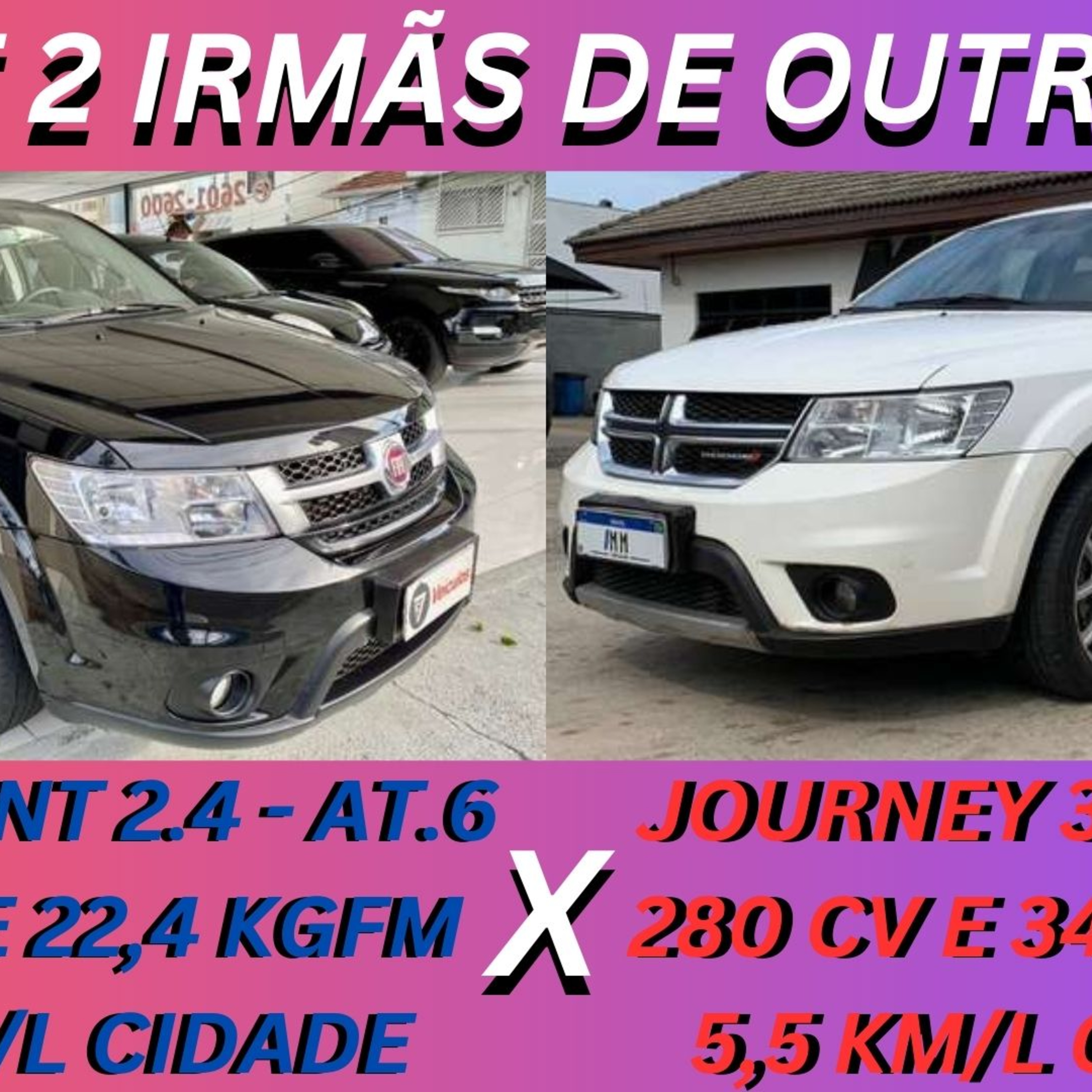 Divisão Automotiva