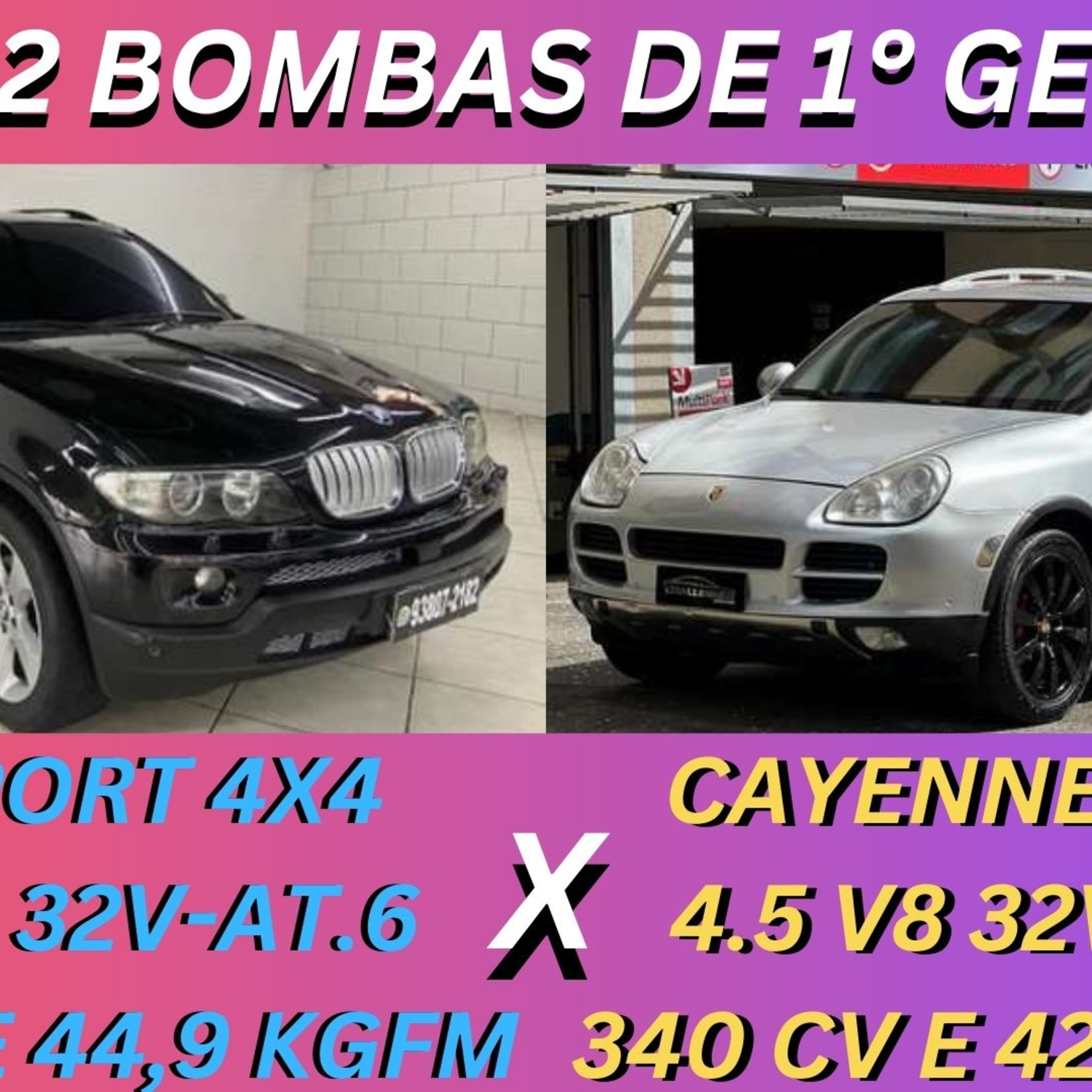 Divisão Automotiva