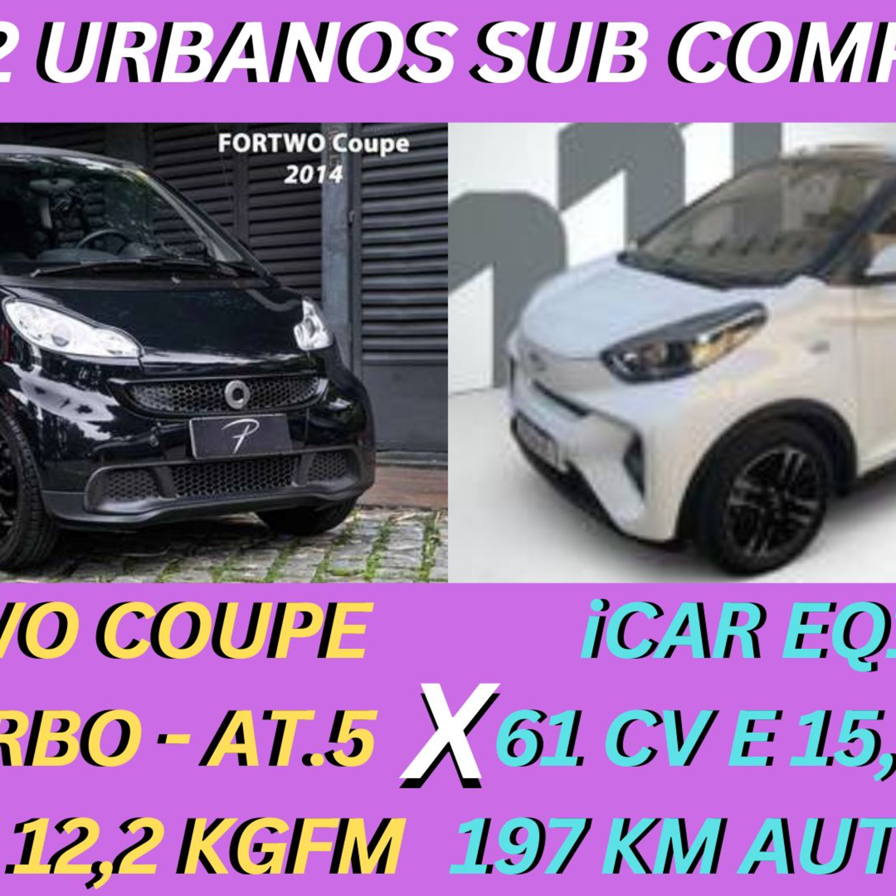 Divisão Automotiva