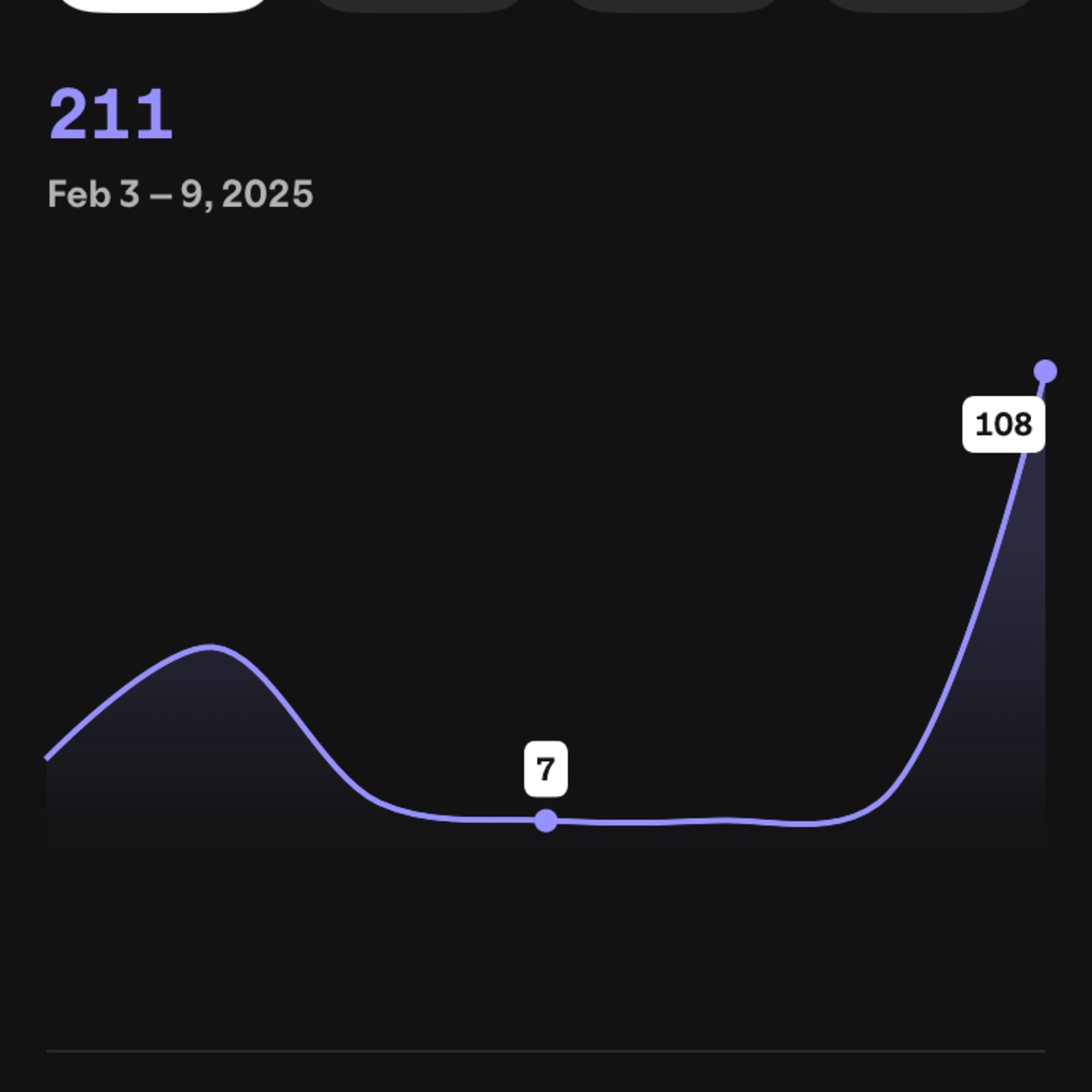 1.107🍿ASIB Redux Mini 10: Vince Vaughn