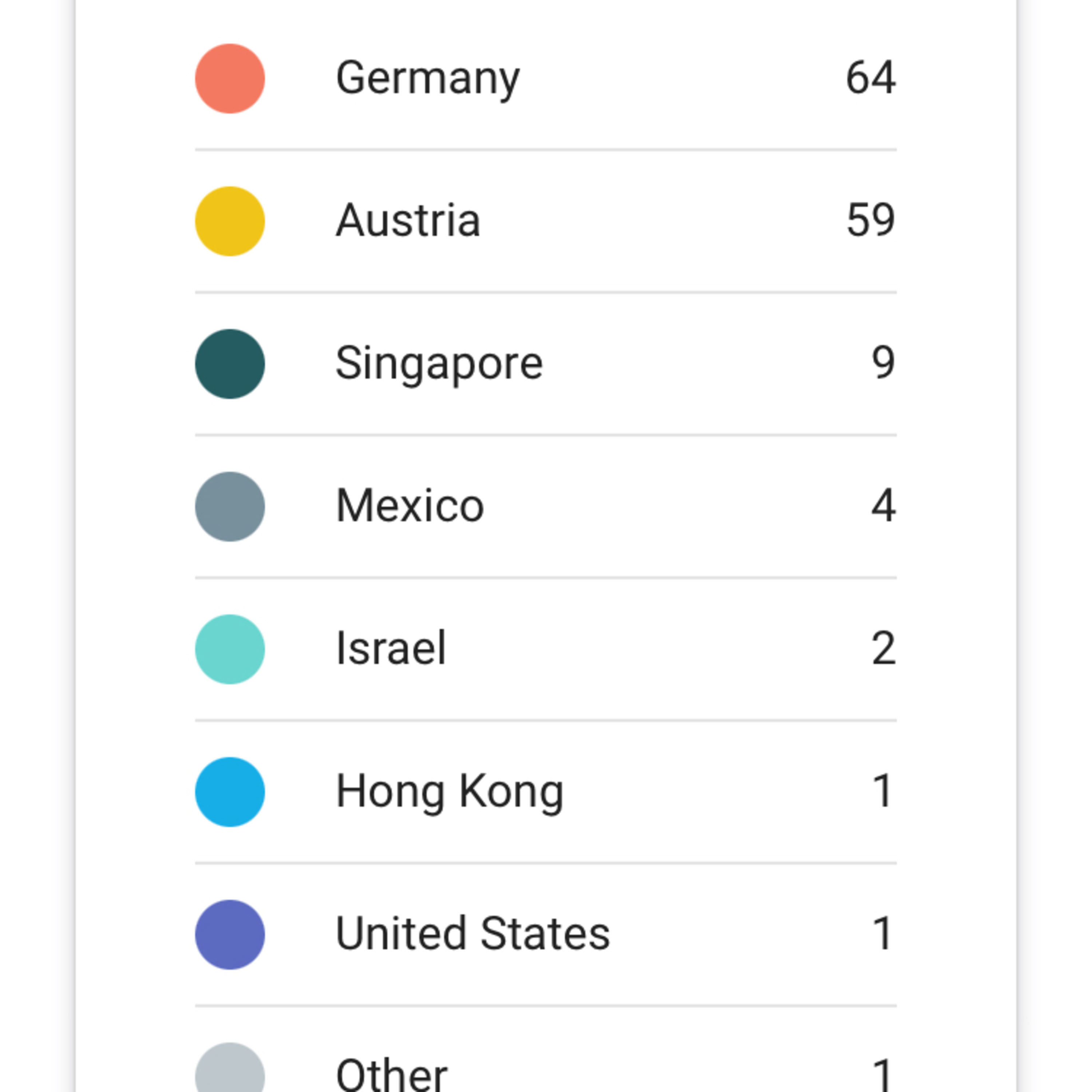 1.120~TOTD #590⚾️HOF or Not❓Erik Swanson