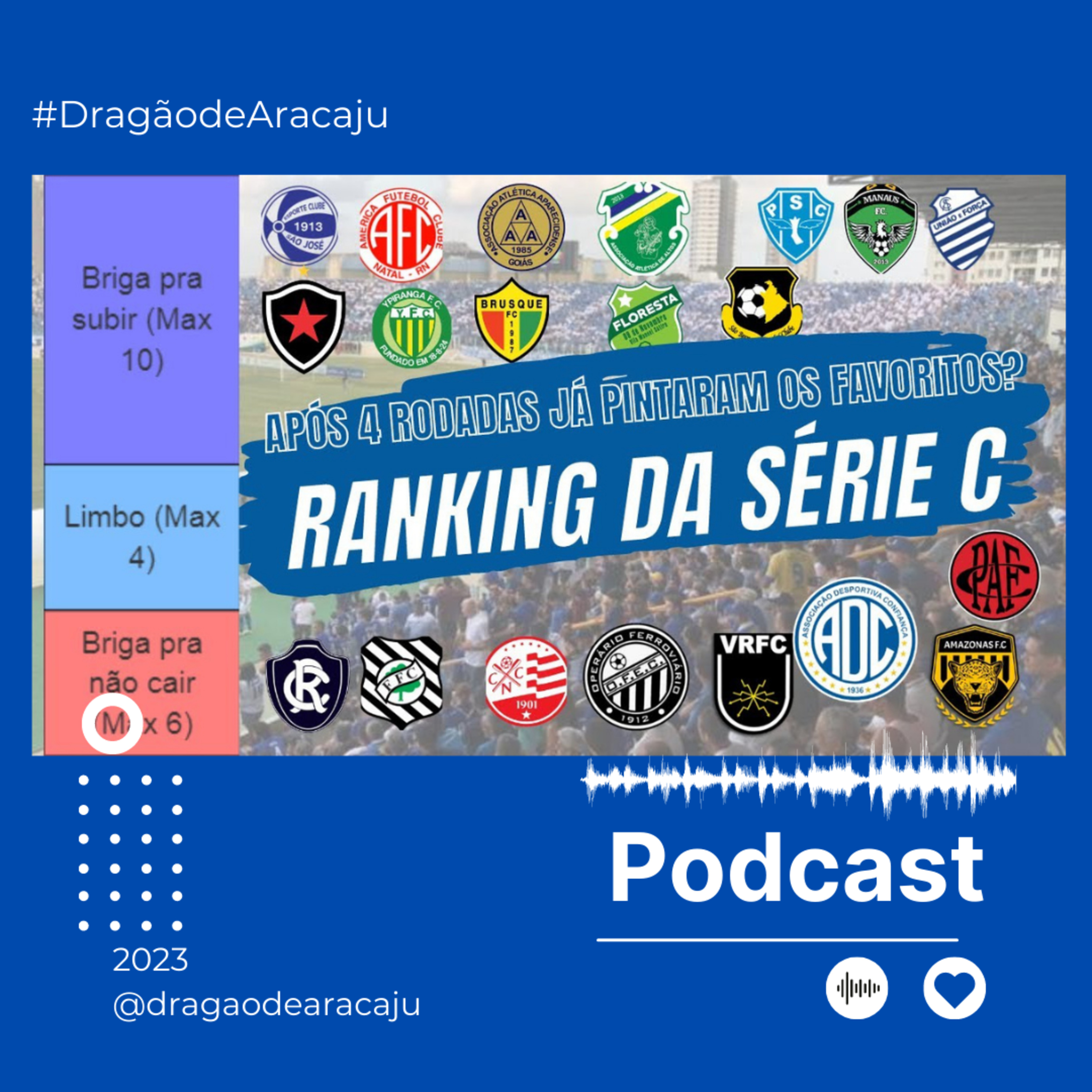 RANKING DO BRASILEIRÃO SÉRIE C APÓS 4 RODADAS: JÁ SURGIRAM FAVORITOS PRO ACESSO E QUEDA? episode artwork