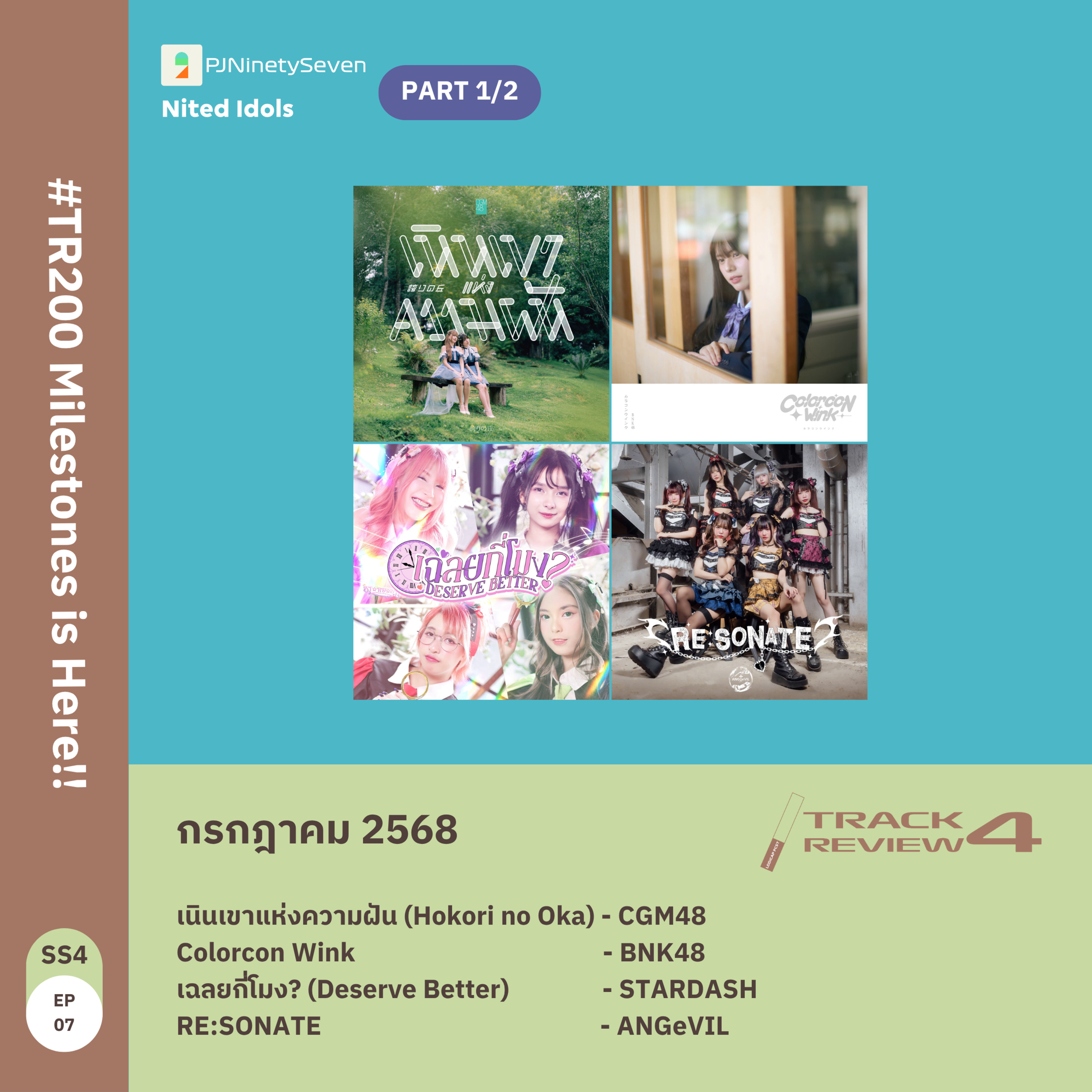 Track Review SS4EP07 (JUL25) | PART1/2 | #TR200 Milestones is Here!! | LodiCap PCST episode artwork