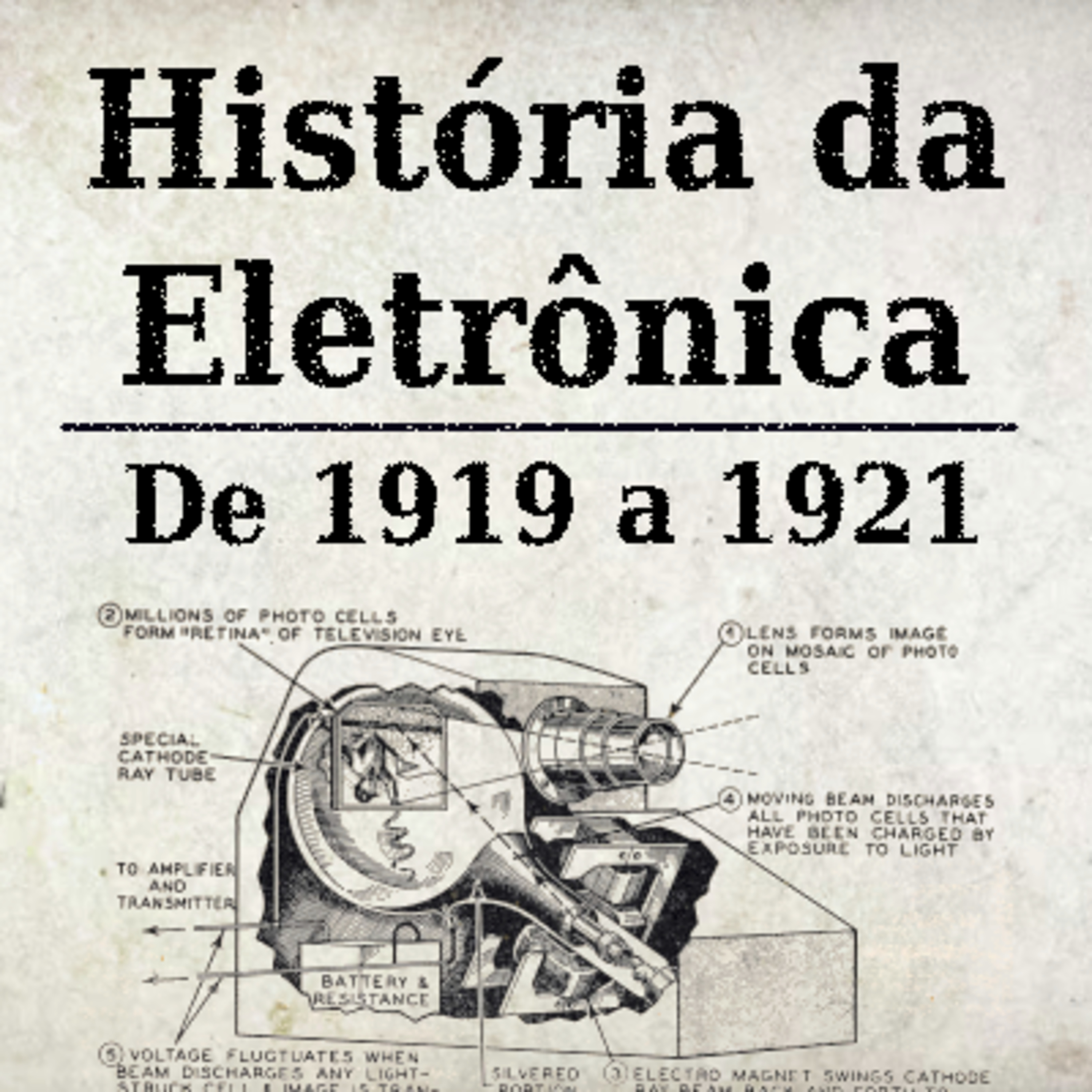História da Eletrônica - 1919 a 1921 episode artwork