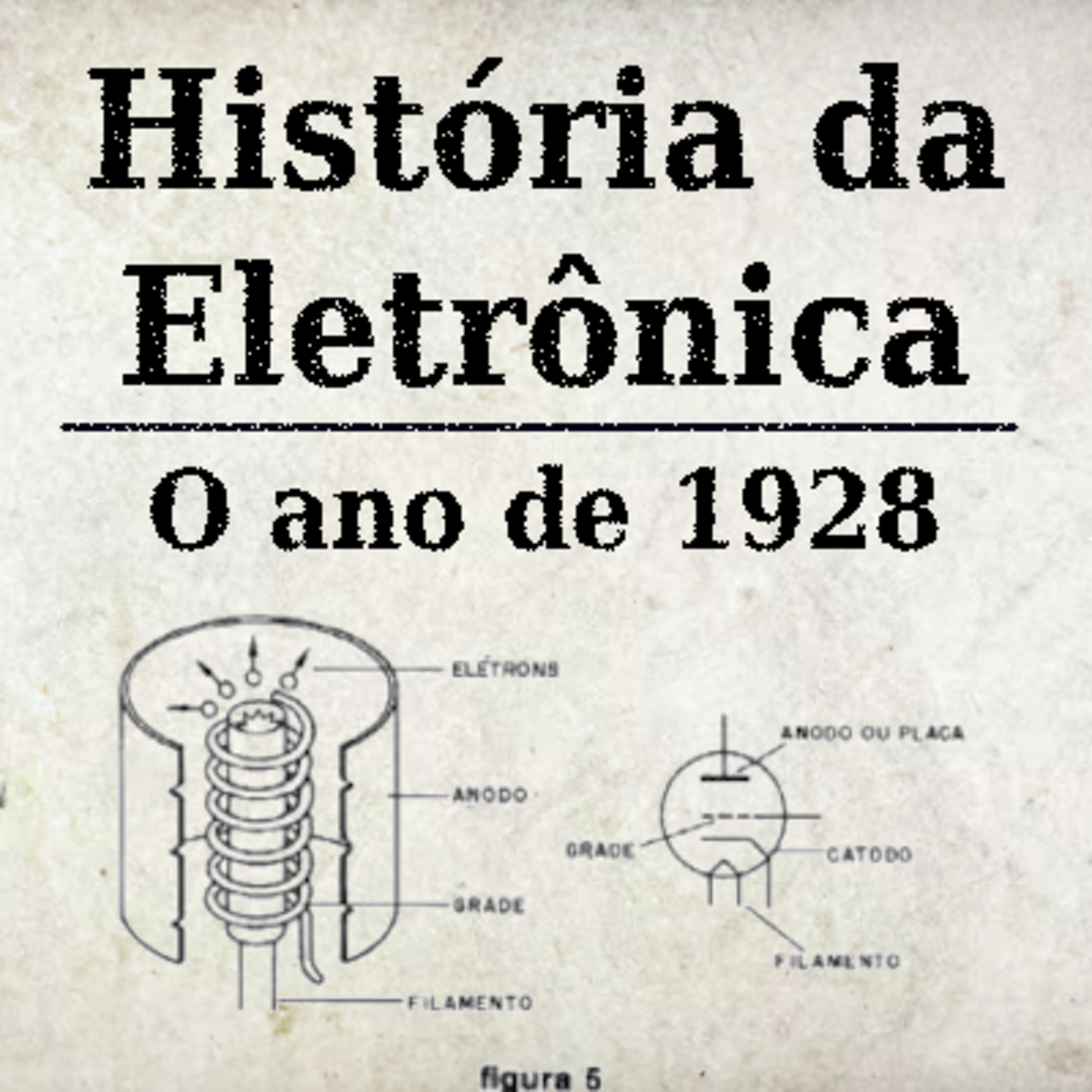 História da Eletrônica - 1928 episode artwork