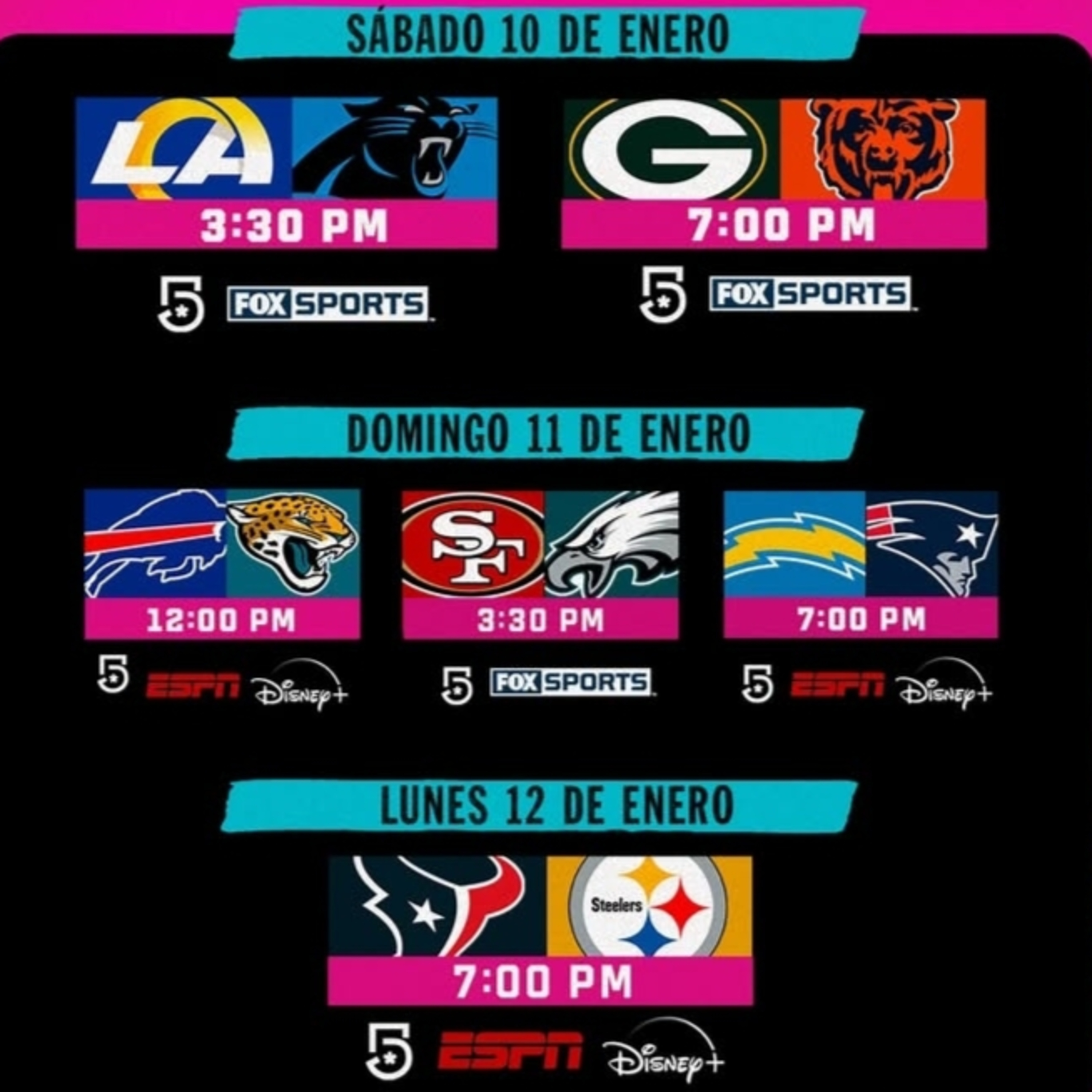 Wild Card NFL, Harbaugh Sale de Ravens y Josh Allen No Gana de Visita episode artwork