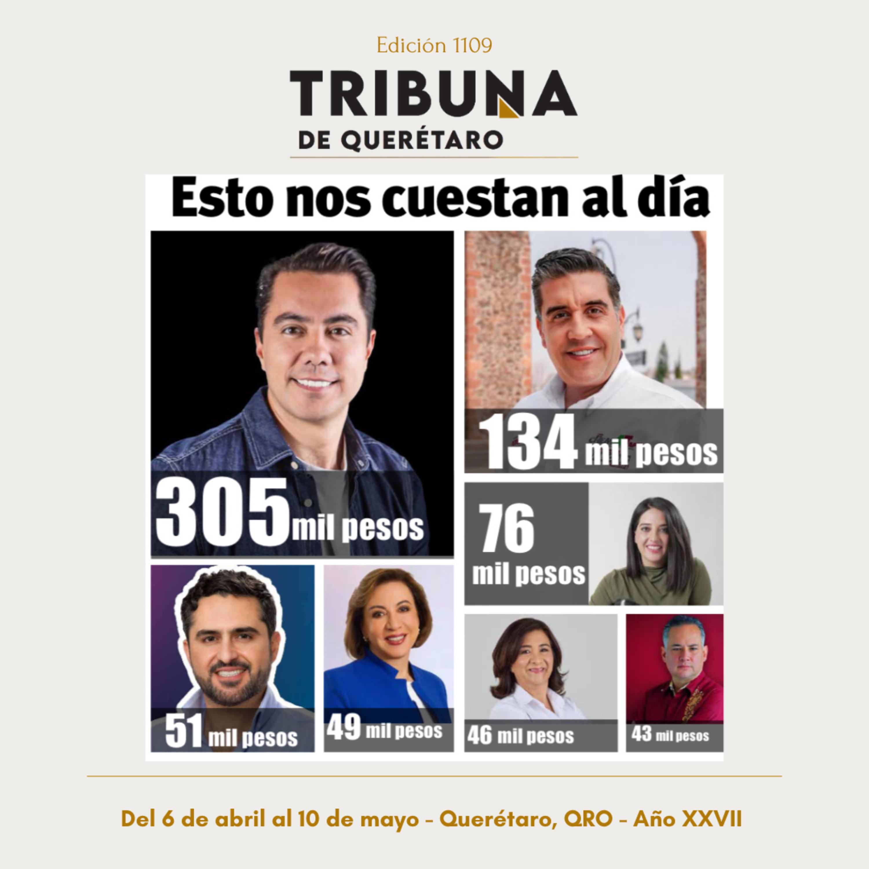 Portada de Tribuna de Querétaro