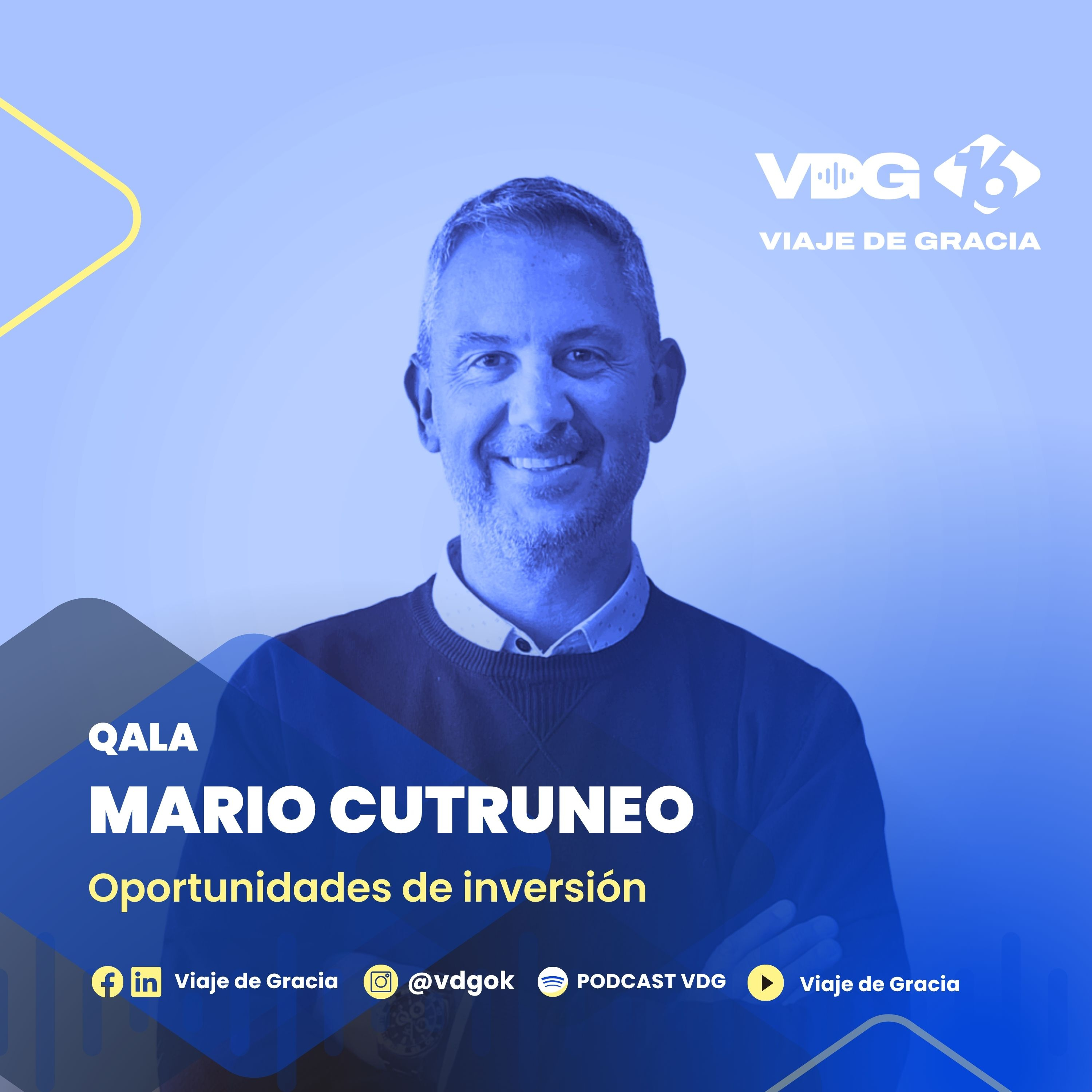 #671 🎙️ MARIO CUTRUNEO Oportunidades de inversión episode artwork